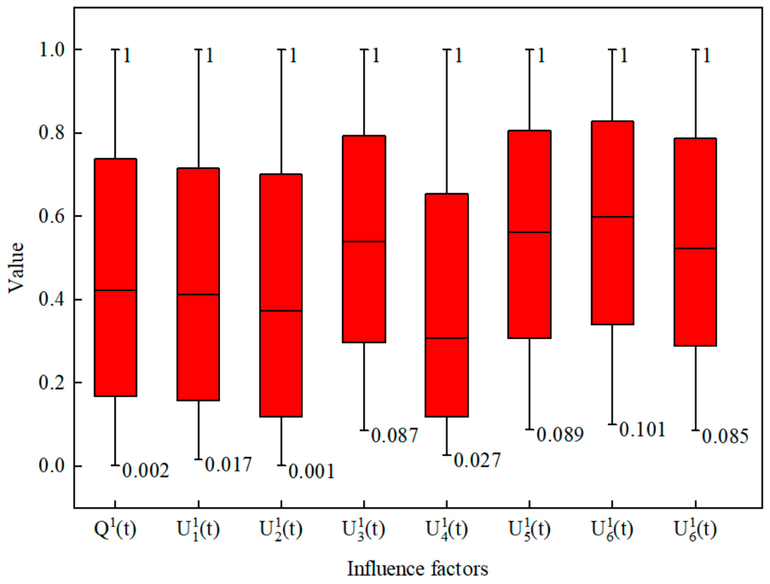 Energies 17 05461 g004