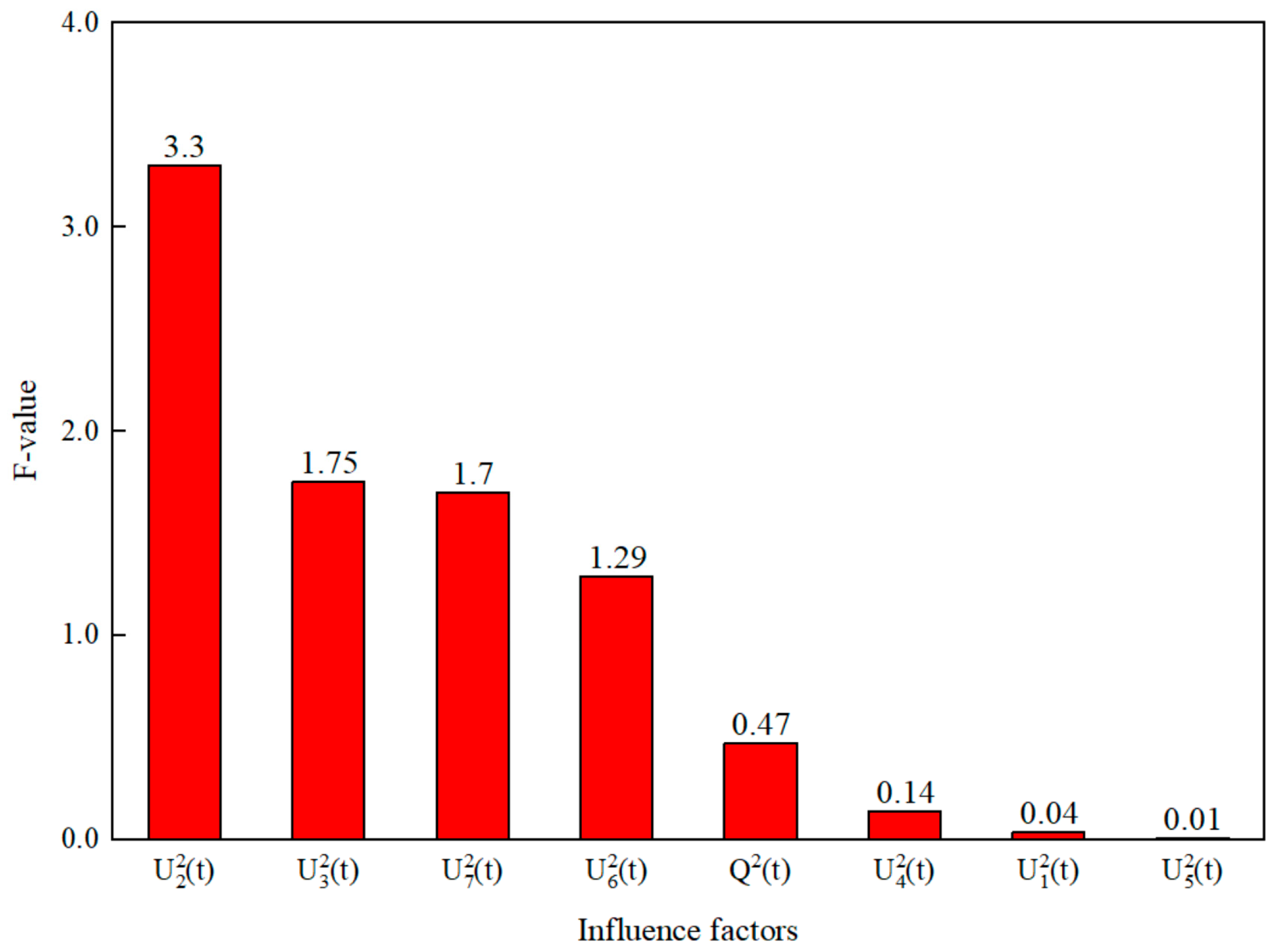 Energies 17 05461 g008