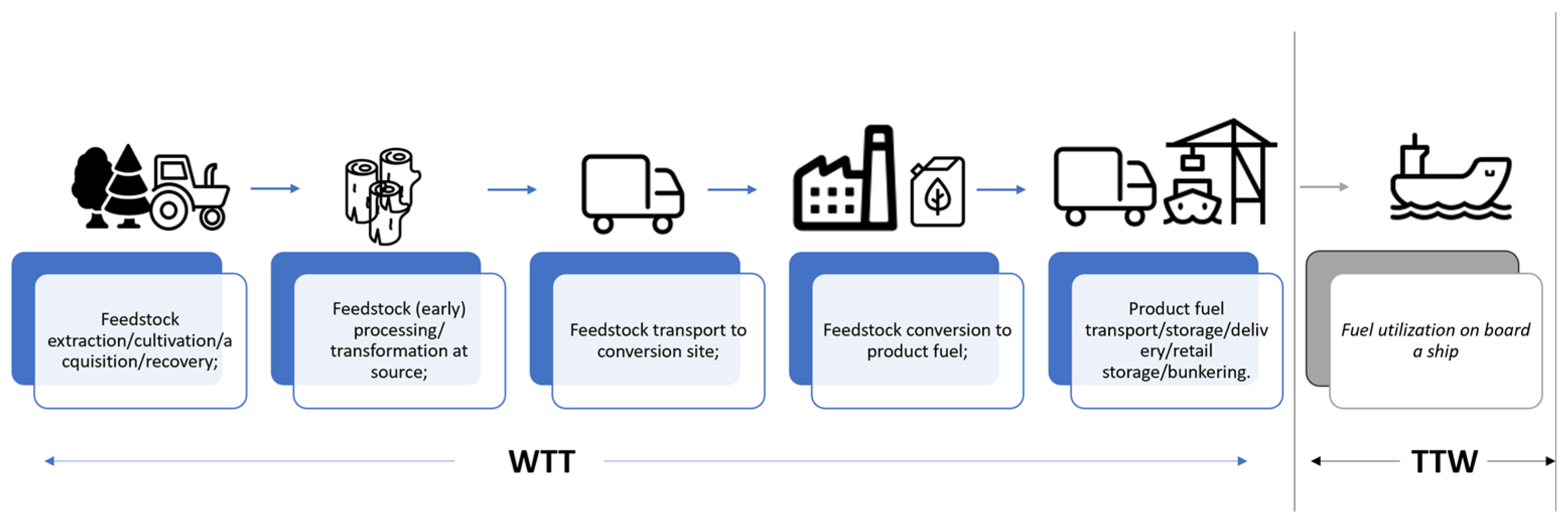 Energies 17 05464 g002