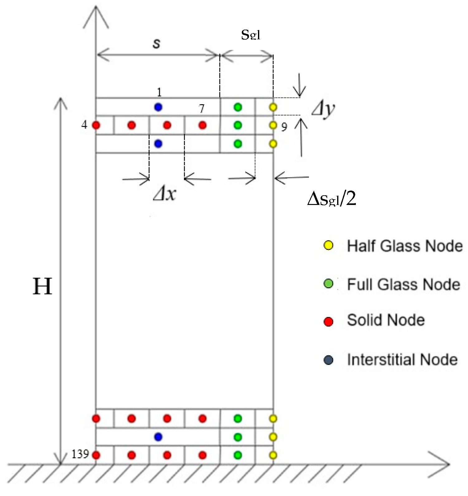 Energies 17 05465 g002