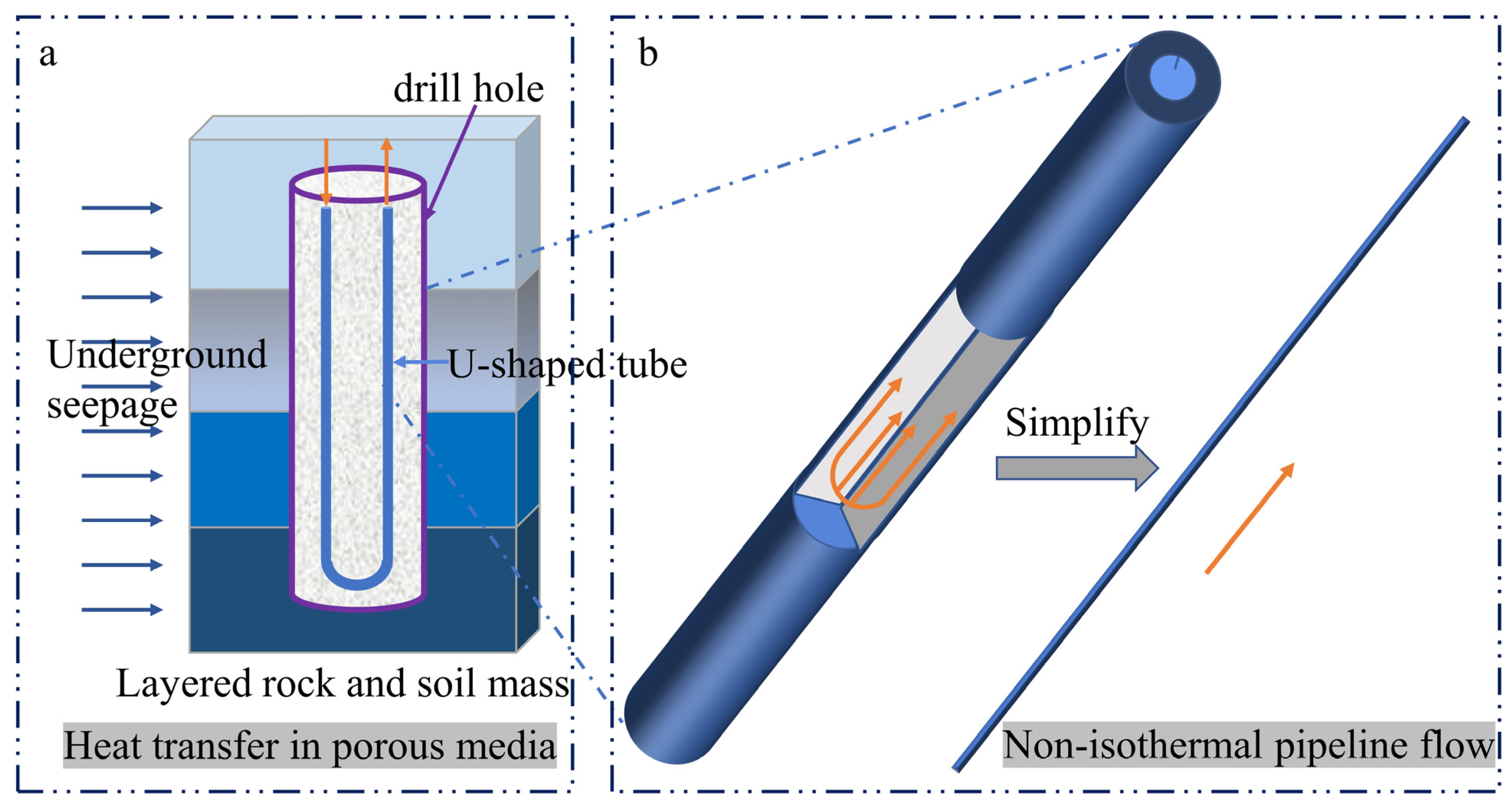 Energies 17 05466 g004