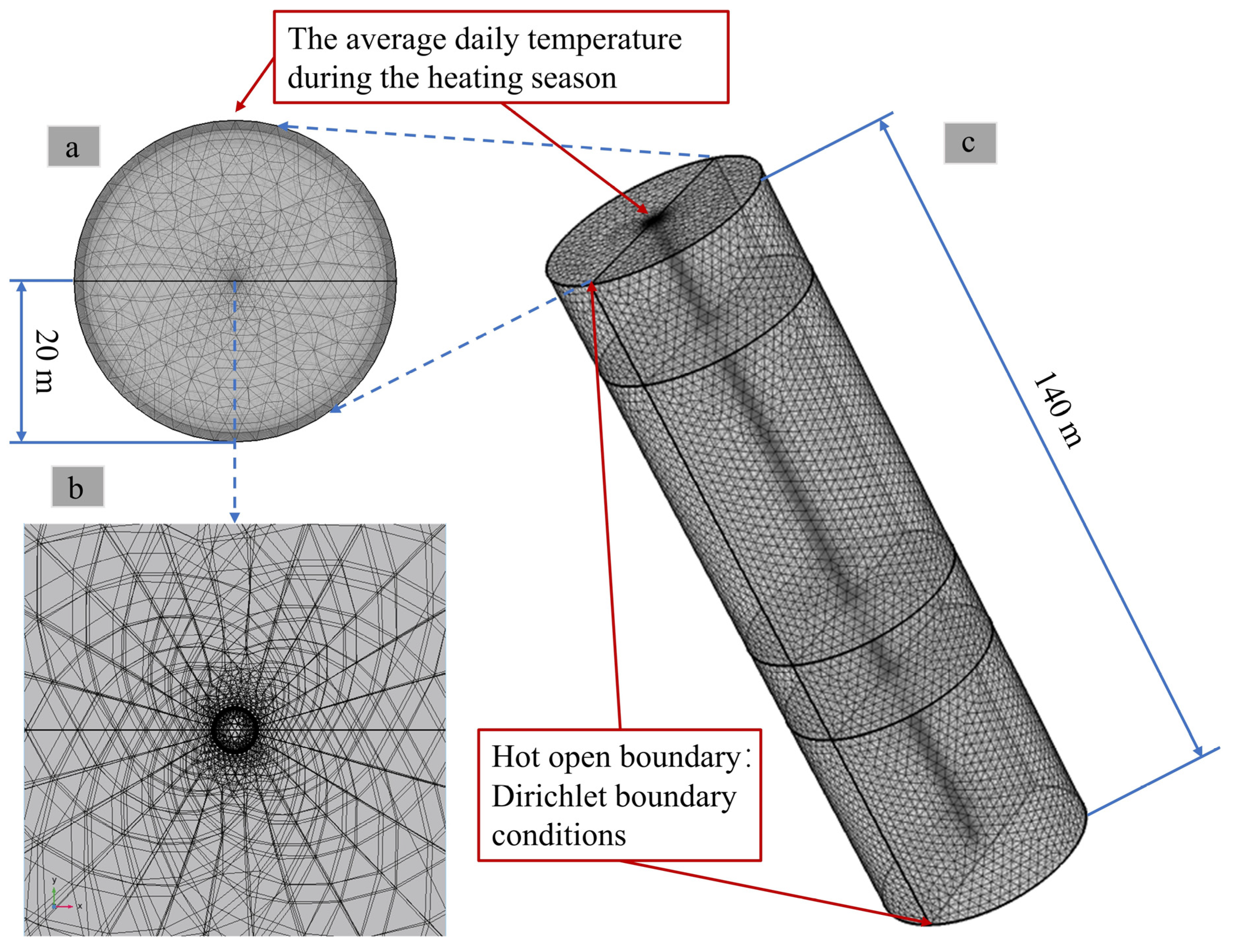 Energies 17 05466 g005