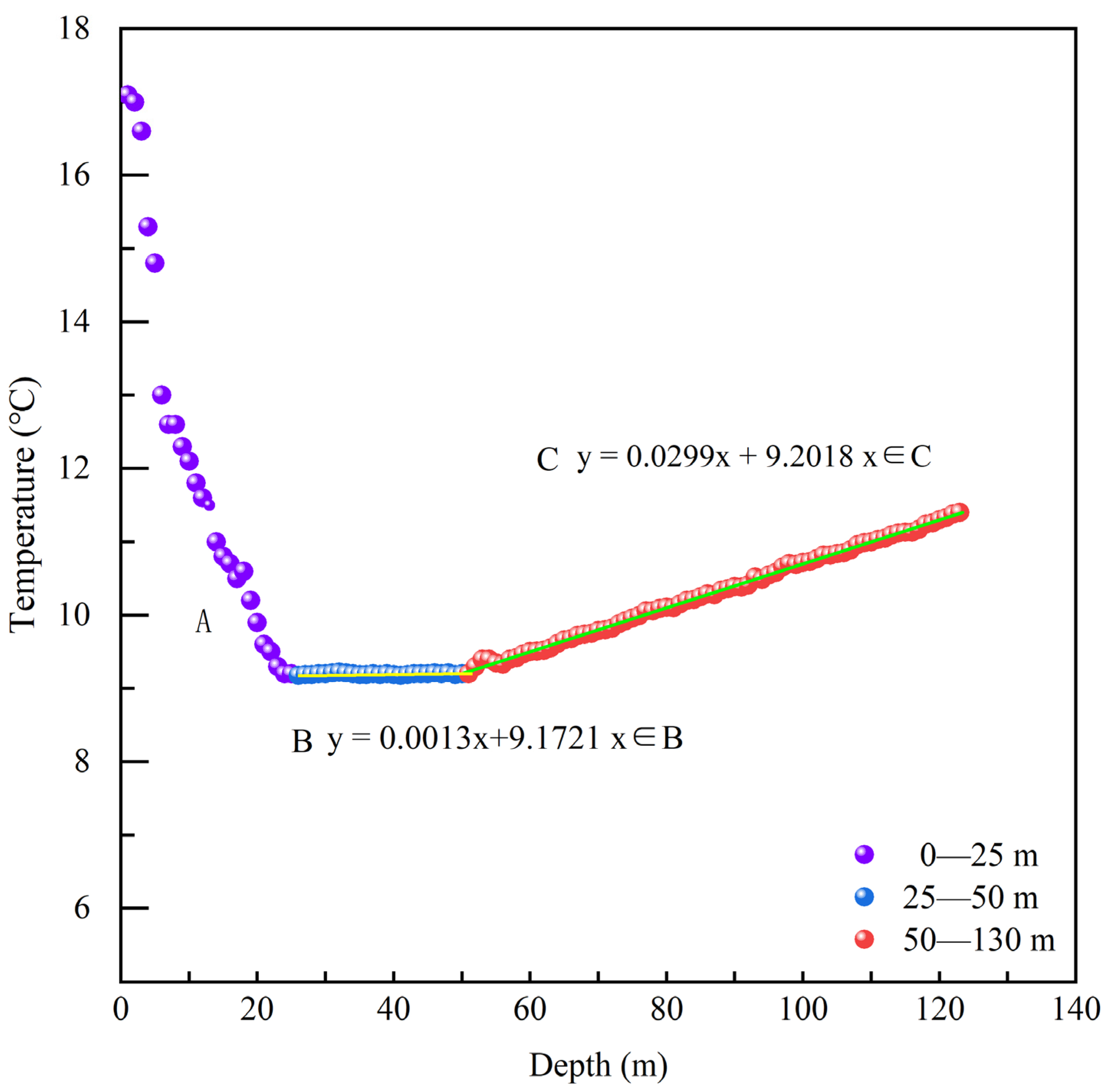 Energies 17 05466 g006
