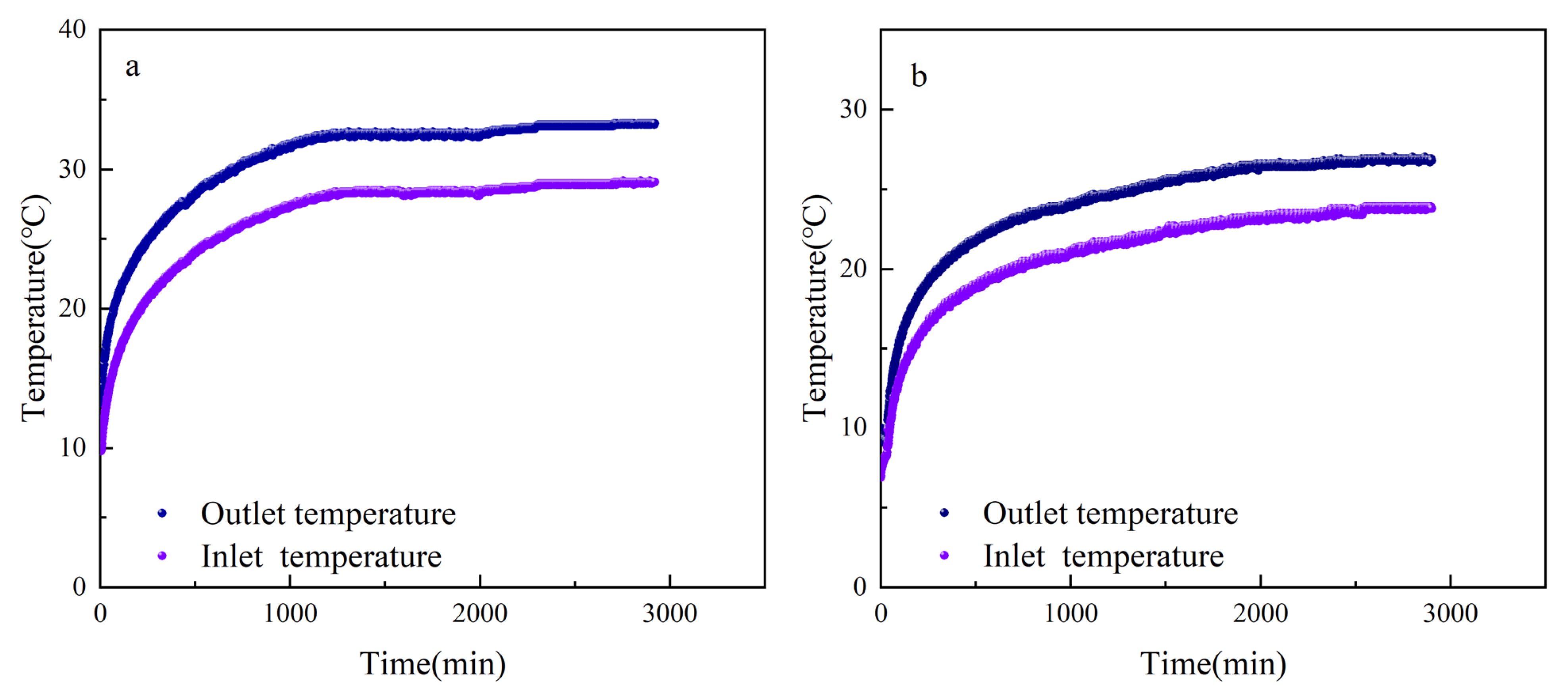 Energies 17 05466 g007