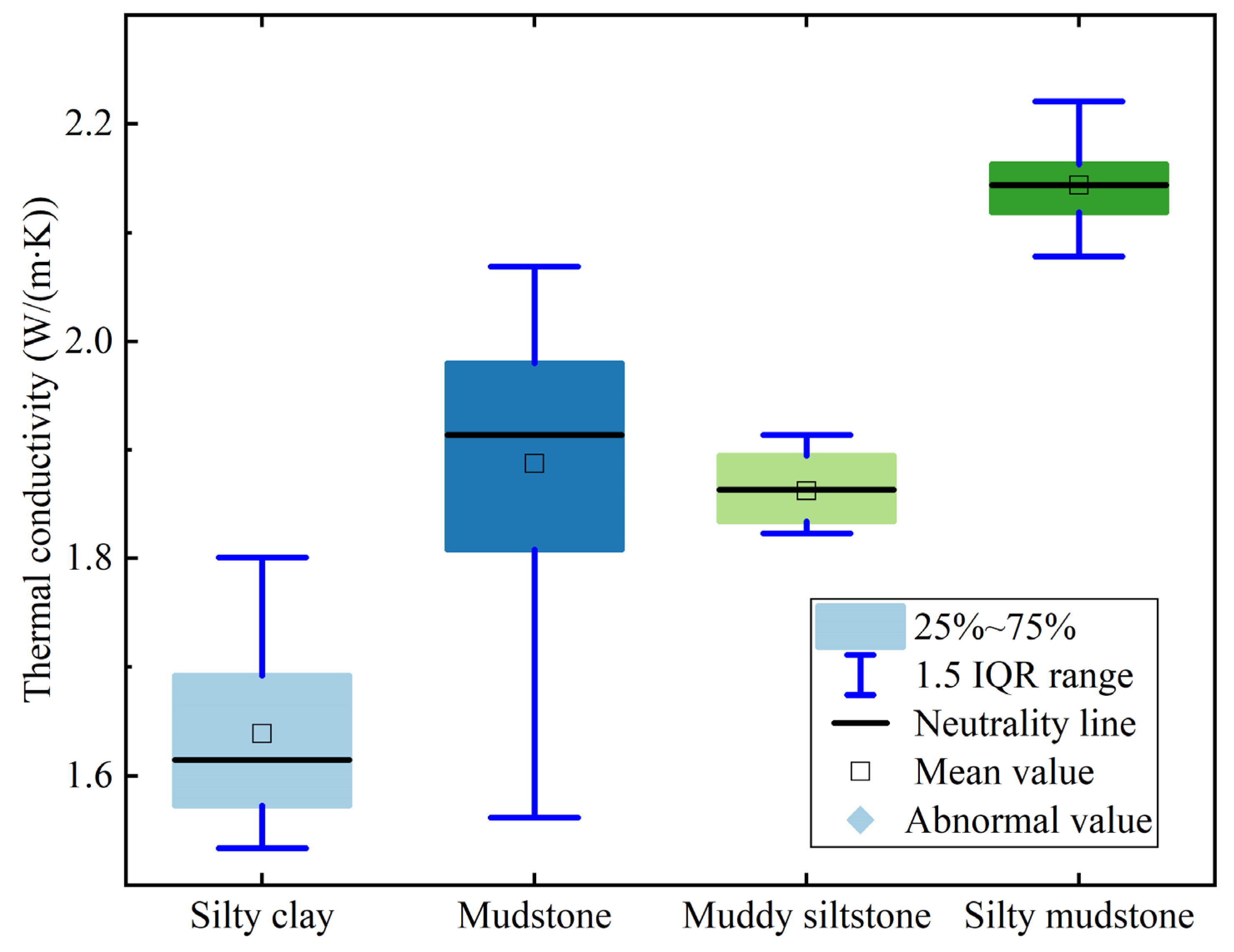 Energies 17 05466 g008