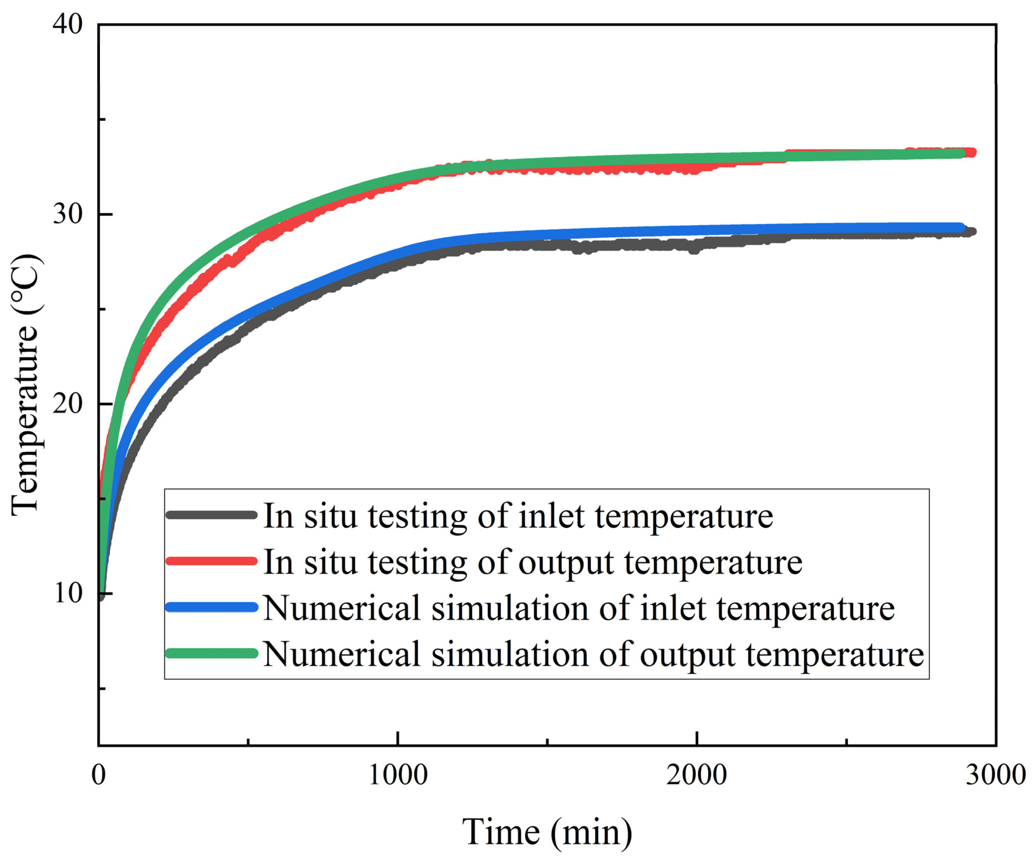 Energies 17 05466 g010