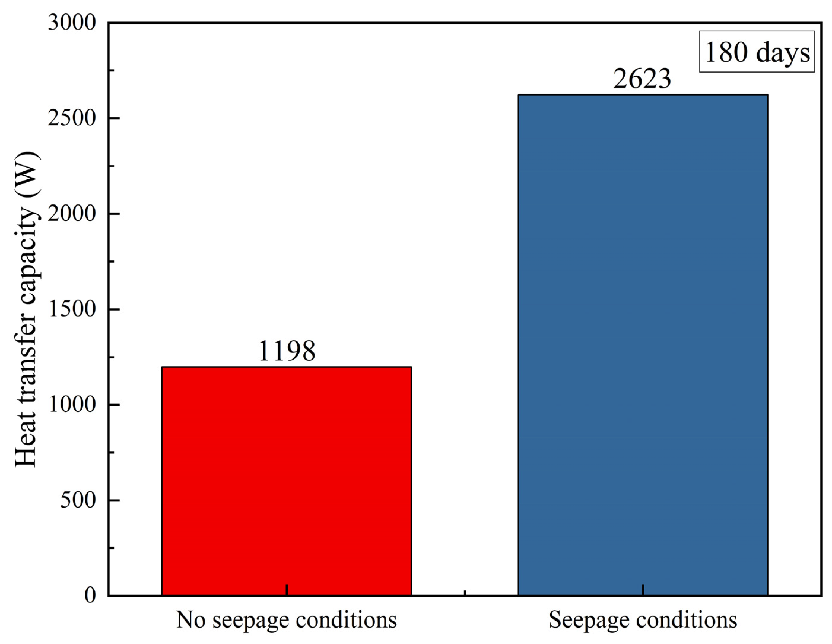 Energies 17 05466 g014