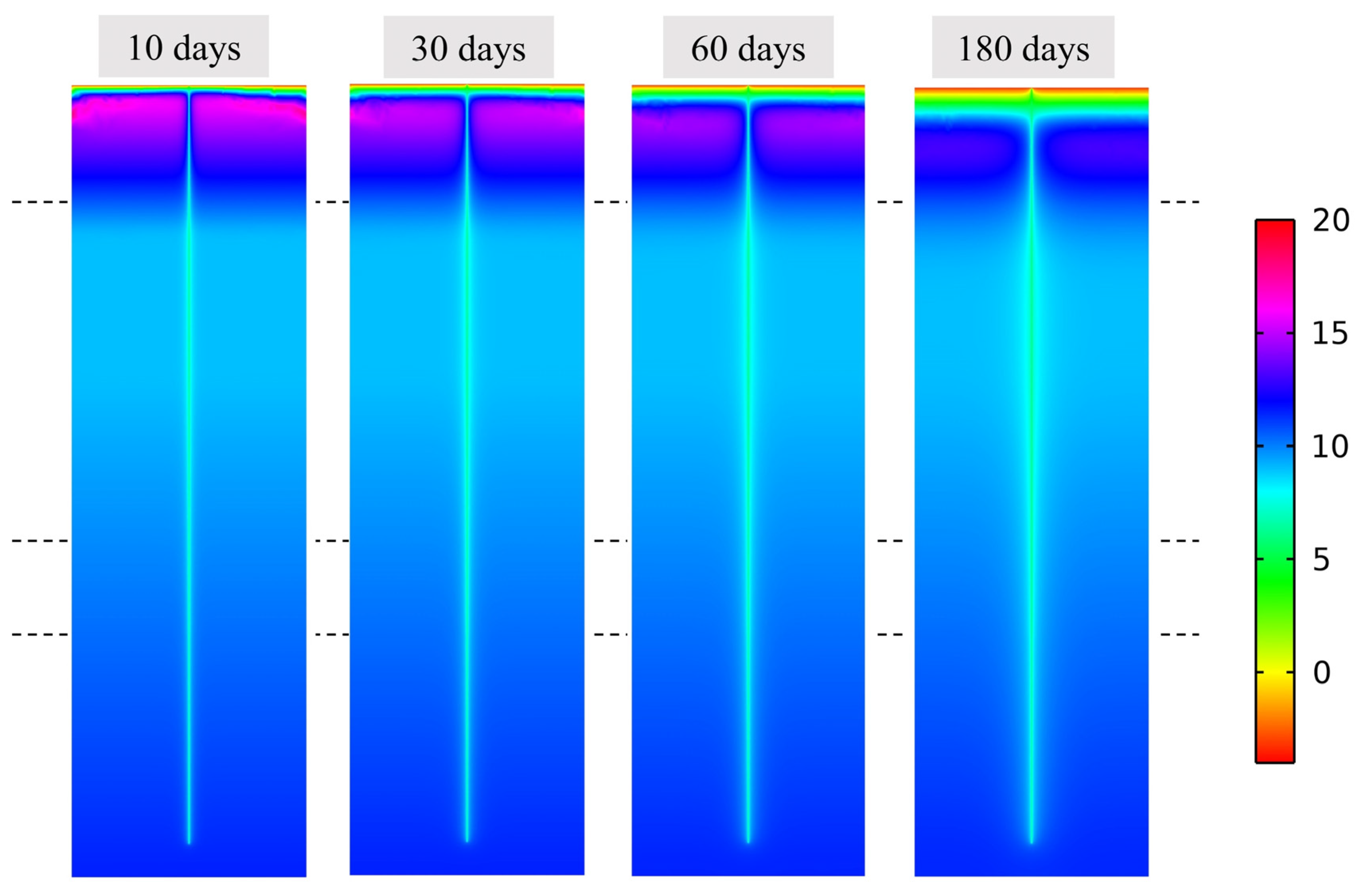 Energies 17 05466 g015