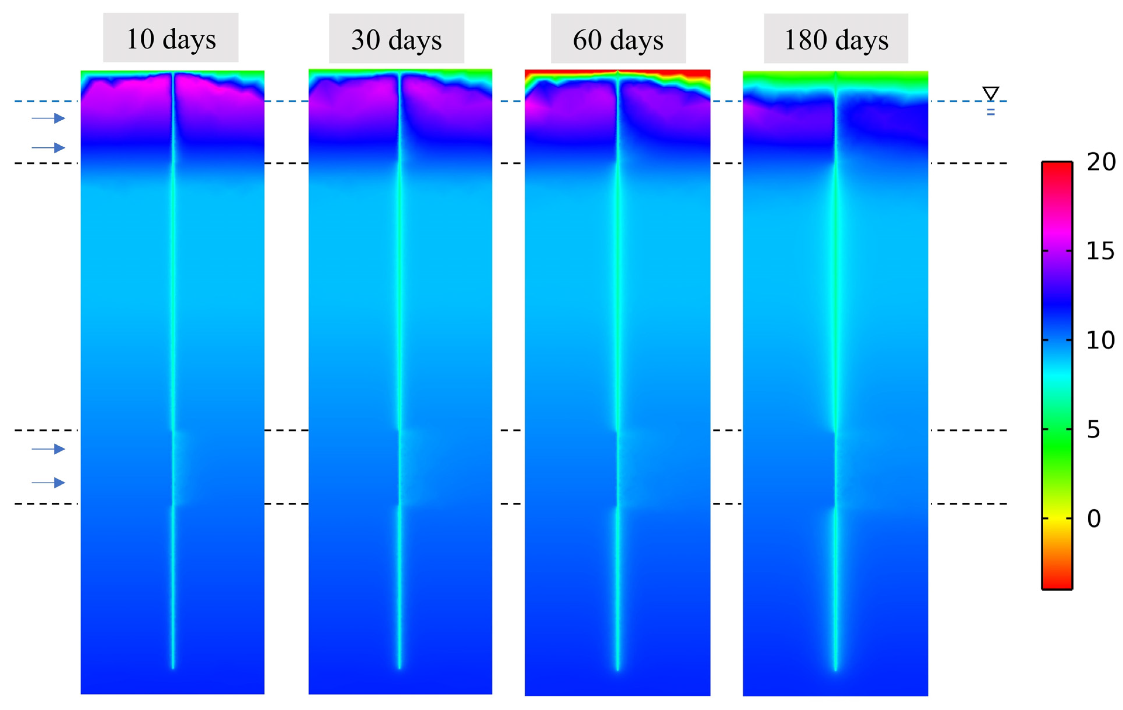 Energies 17 05466 g016