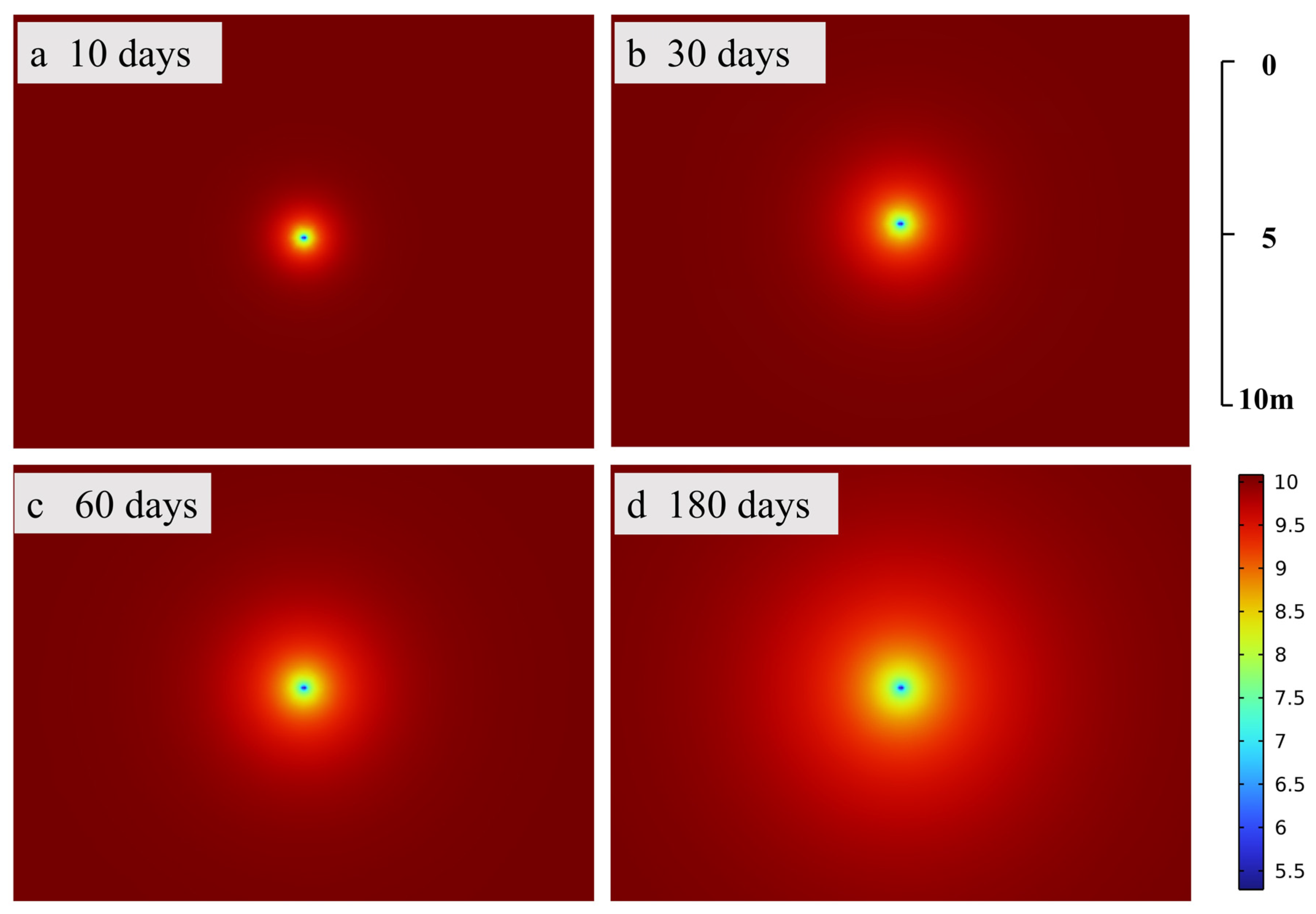 Energies 17 05466 g017