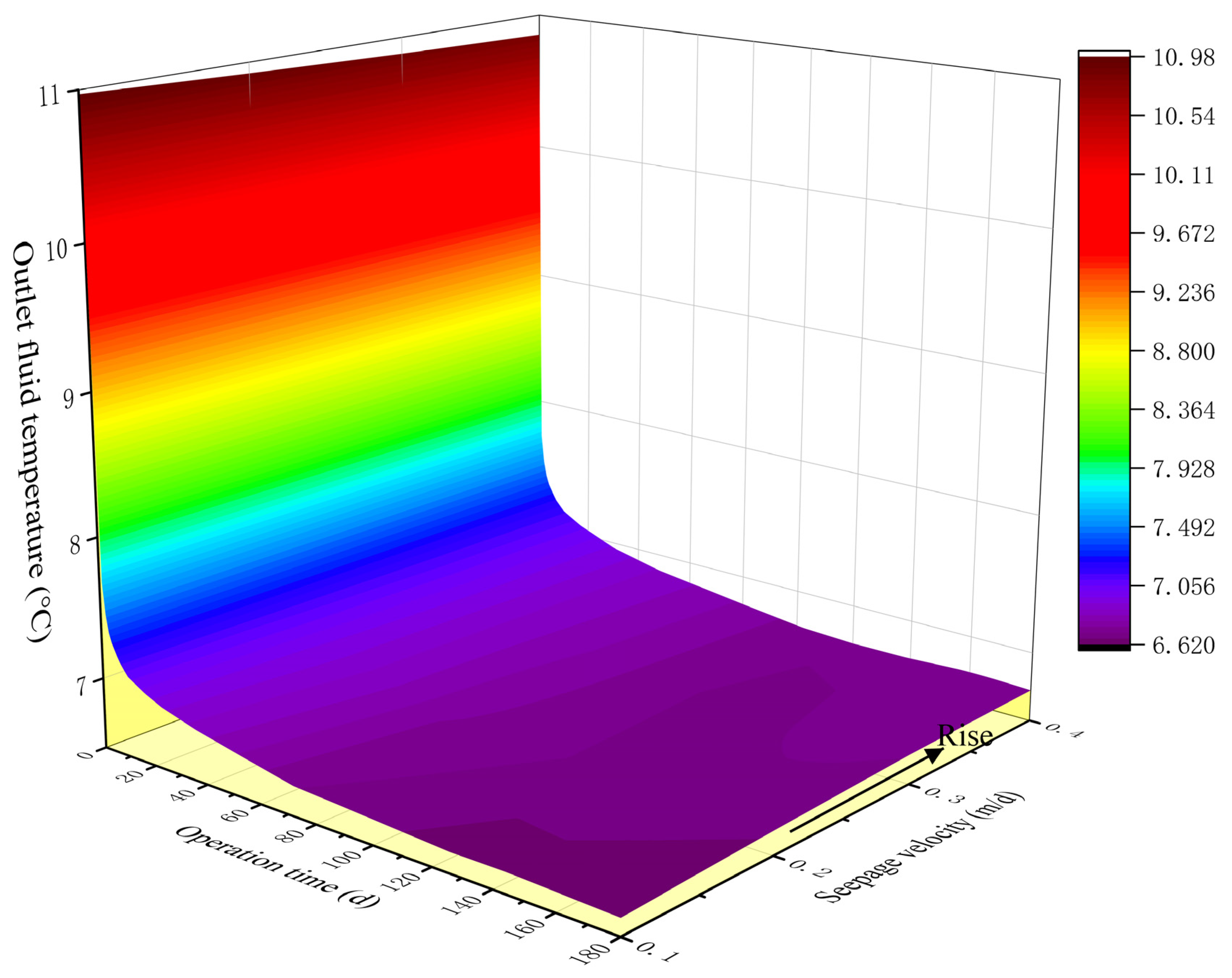 Energies 17 05466 g019