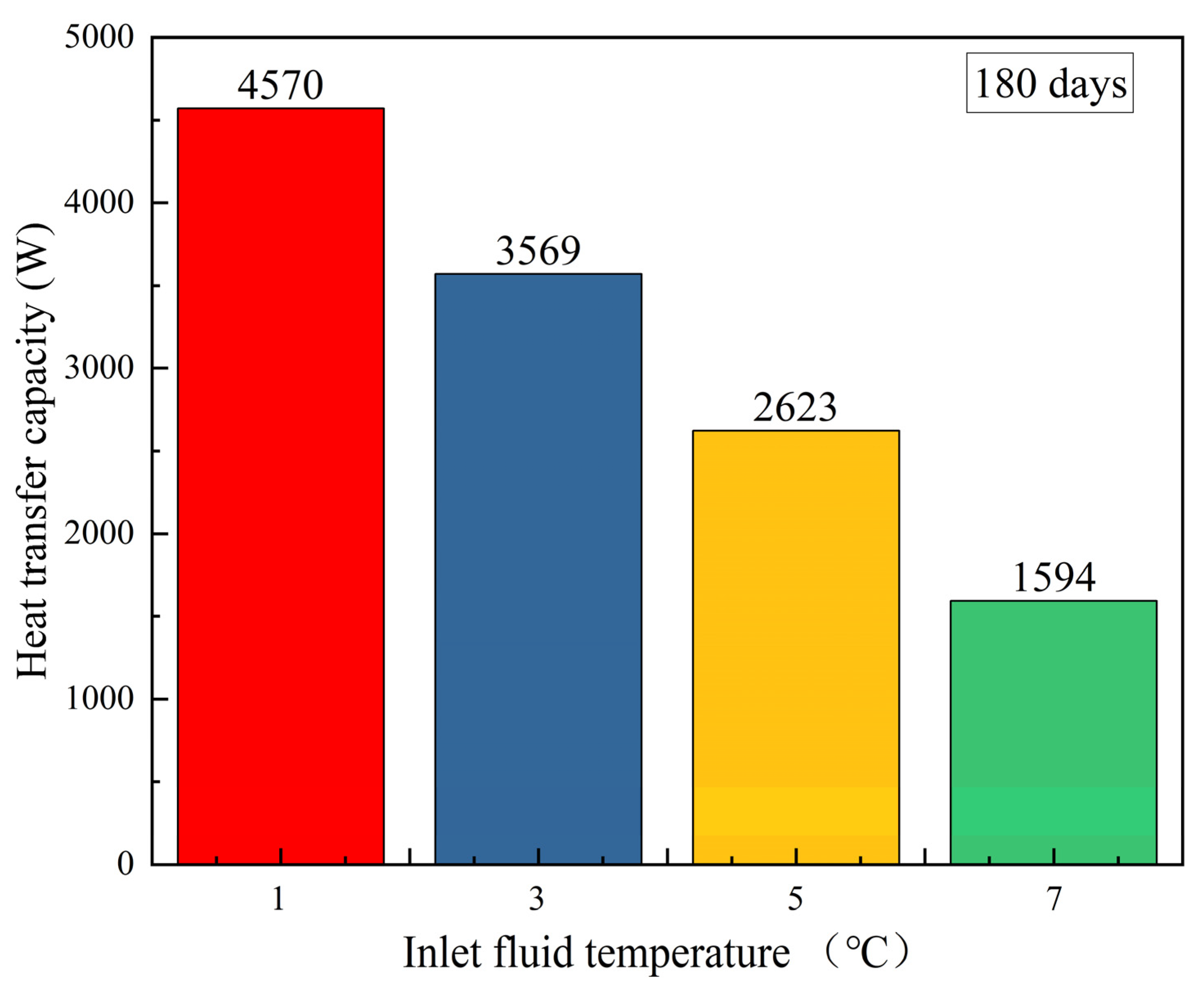 Energies 17 05466 g023