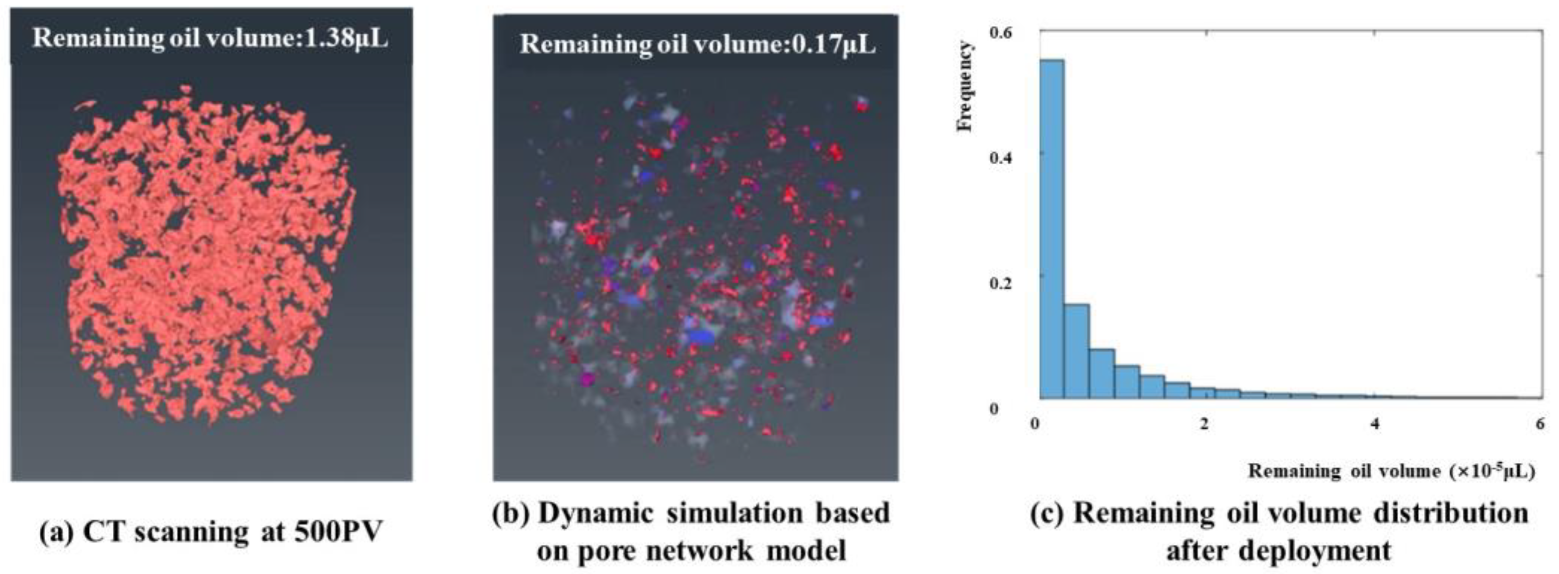 Energies 17 05467 g012