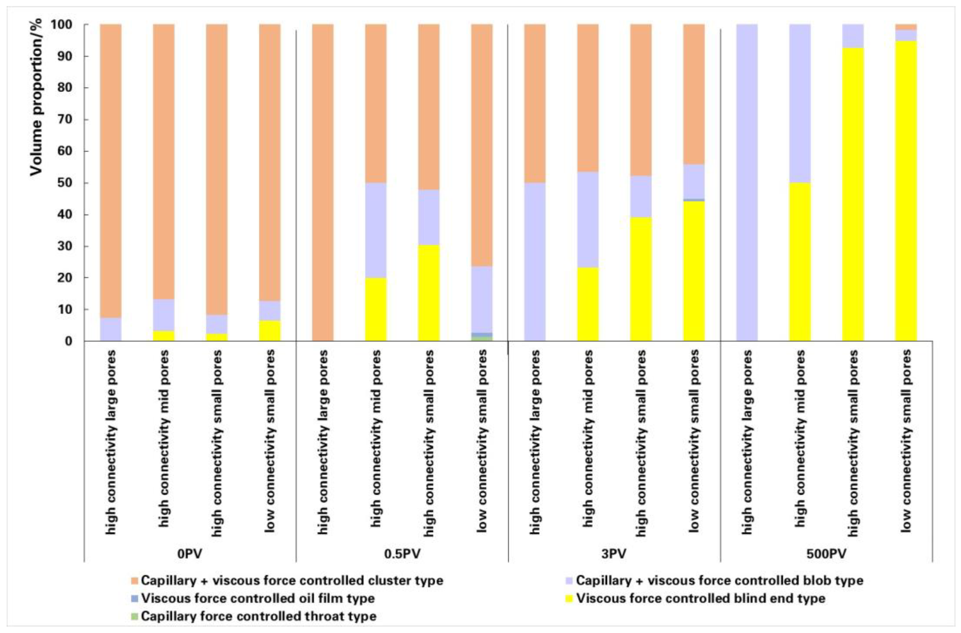 Energies 17 05467 g015