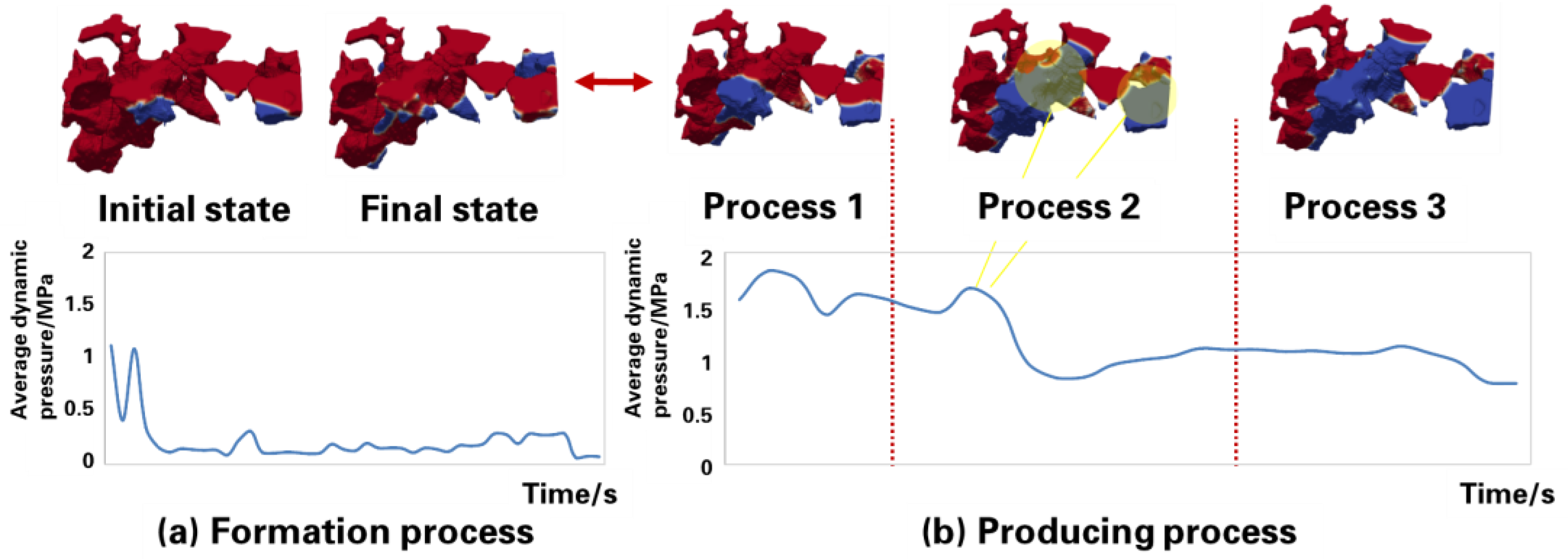 Energies 17 05467 g017