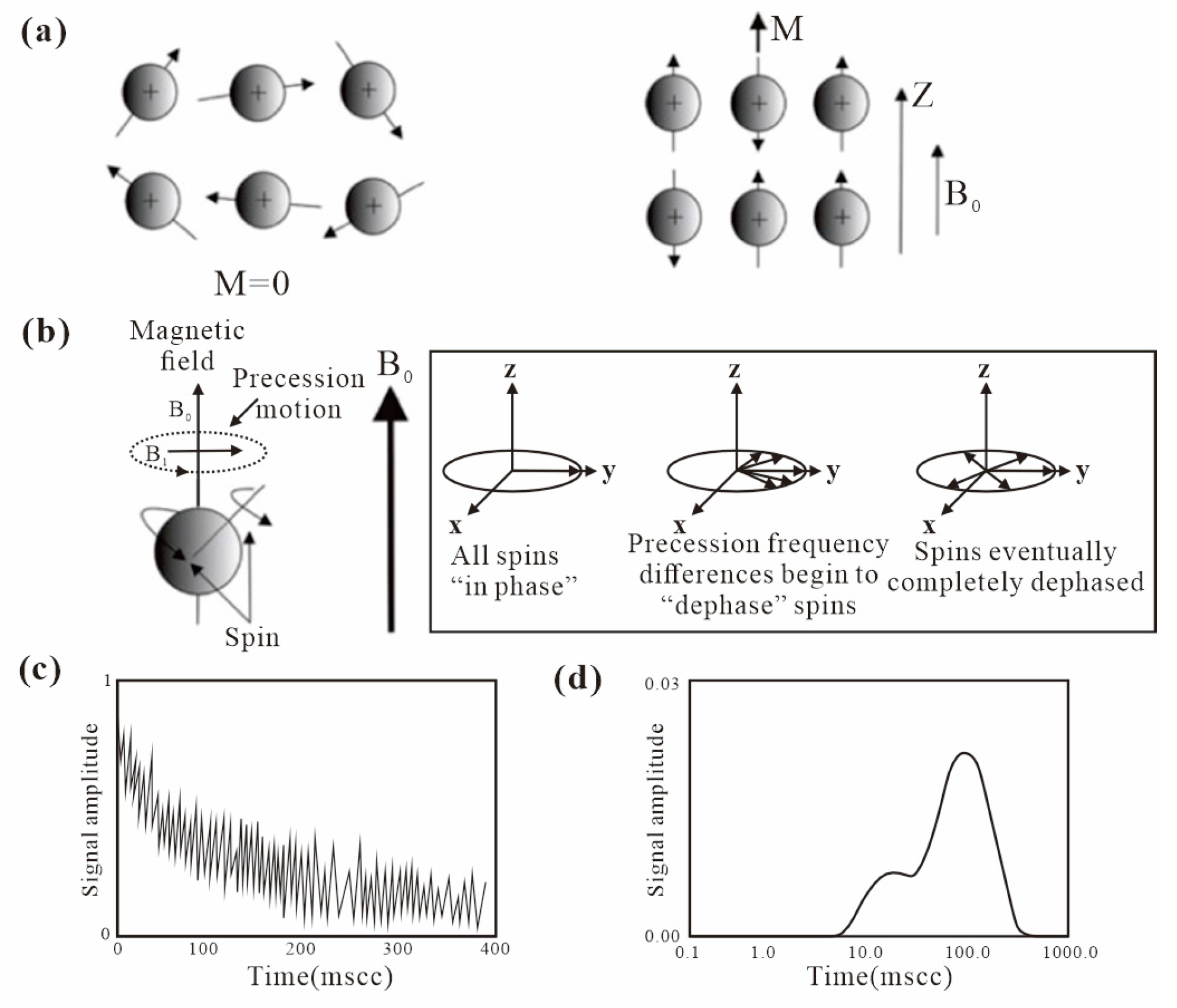 Energies 17 05469 g004 Energies 17 05469 g004