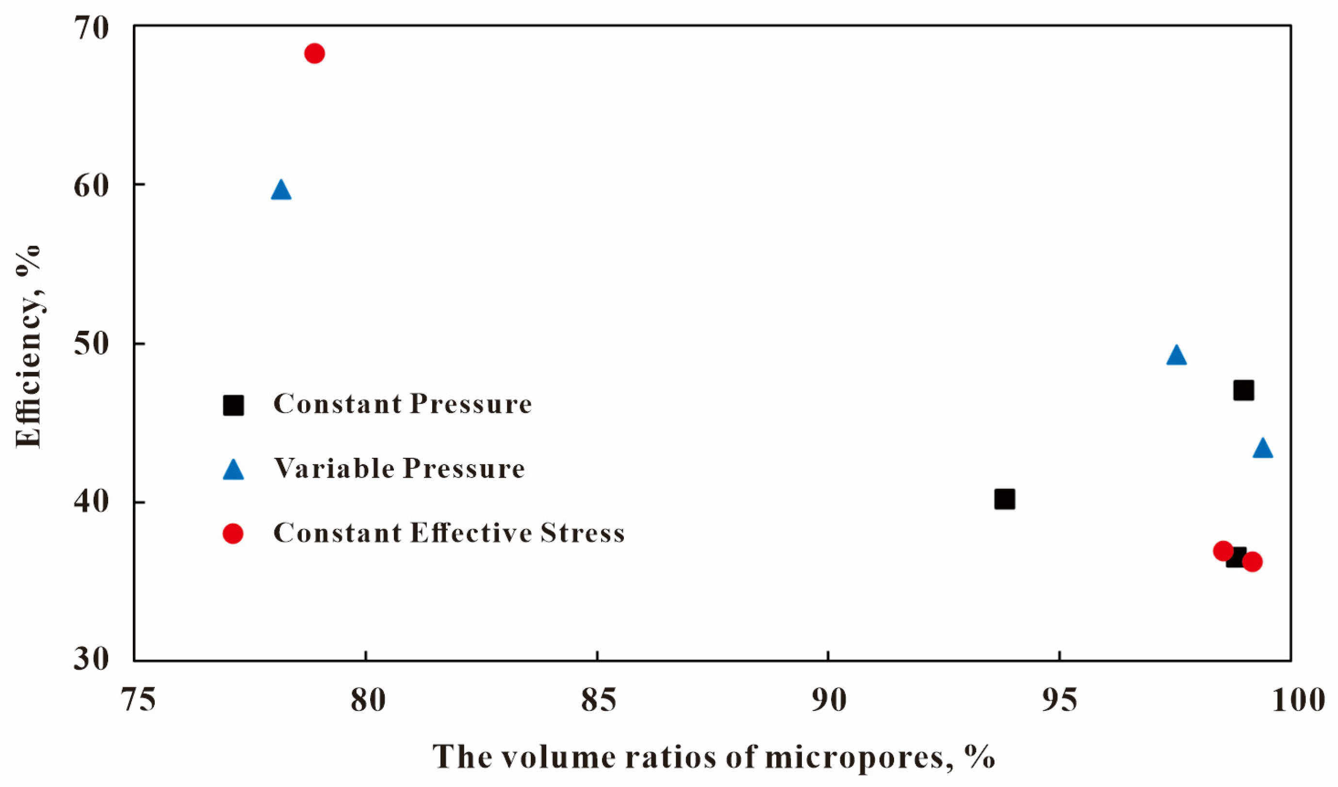 Energies 17 05469 g006 Energies 17 05469 g006