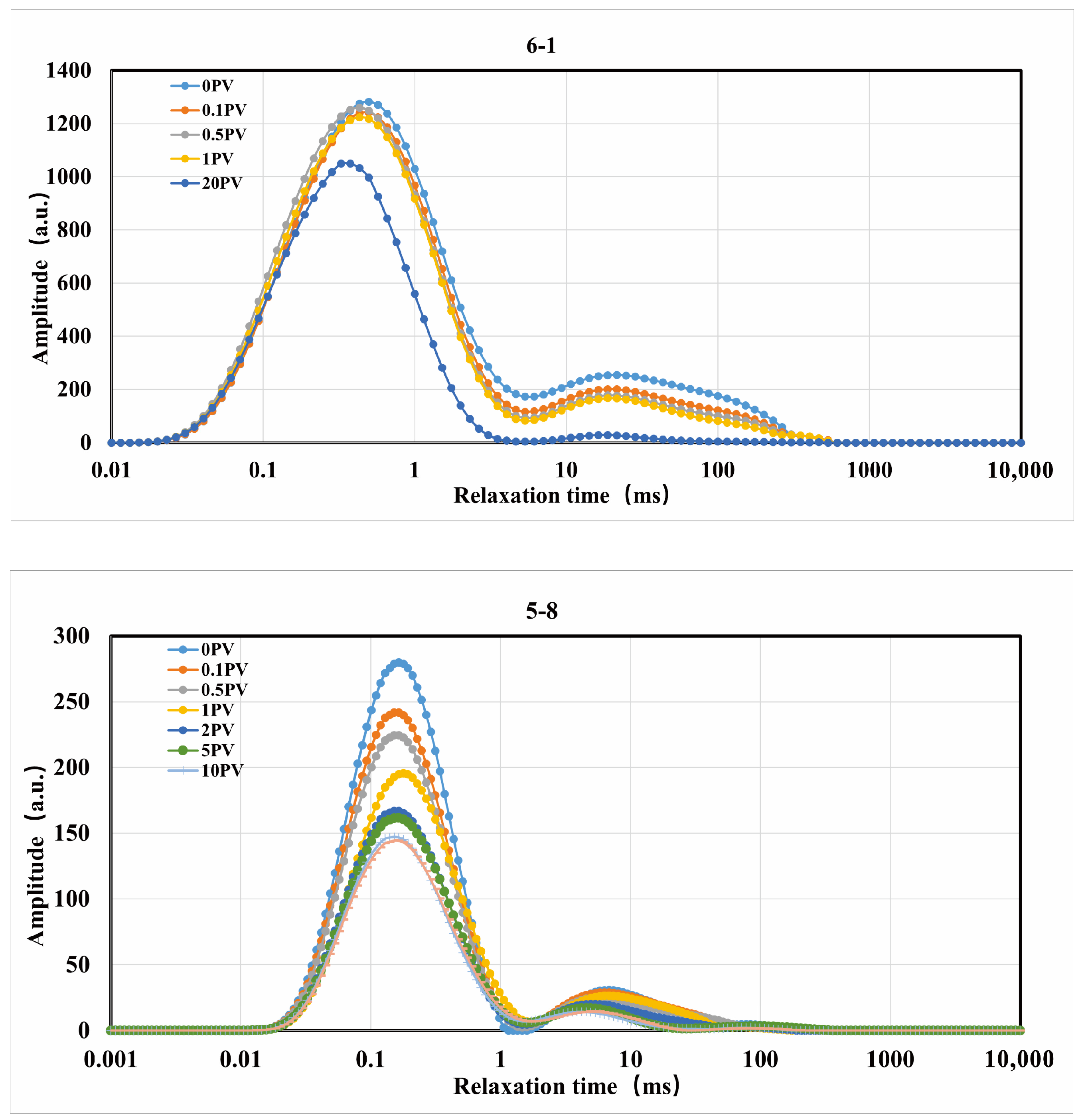 Energies 17 05469 g007b Energies 17 05469 g007b