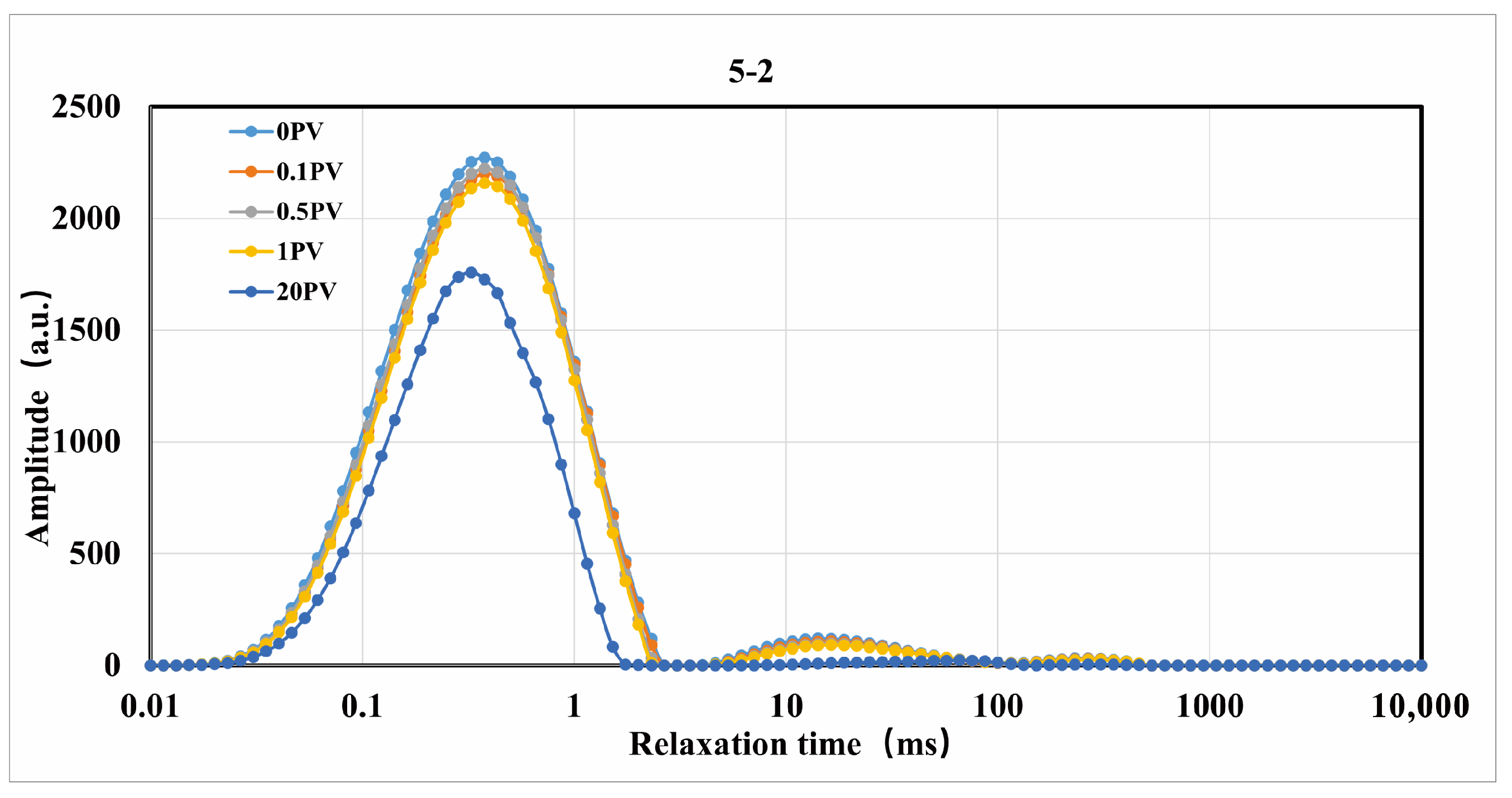 Energies 17 05469 g009a Energies 17 05469 g009a