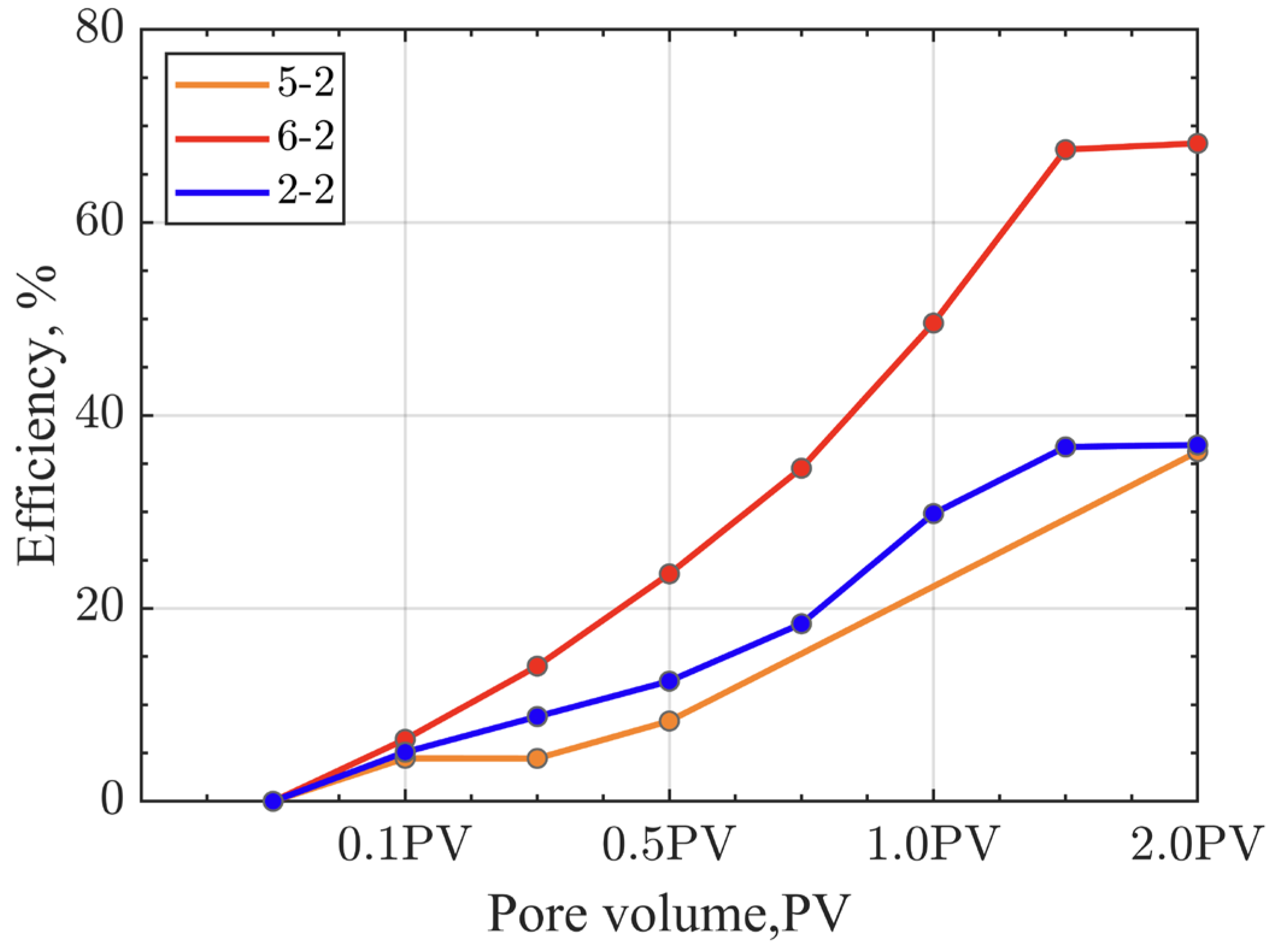 Energies 17 05469 g012 Energies 17 05469 g012