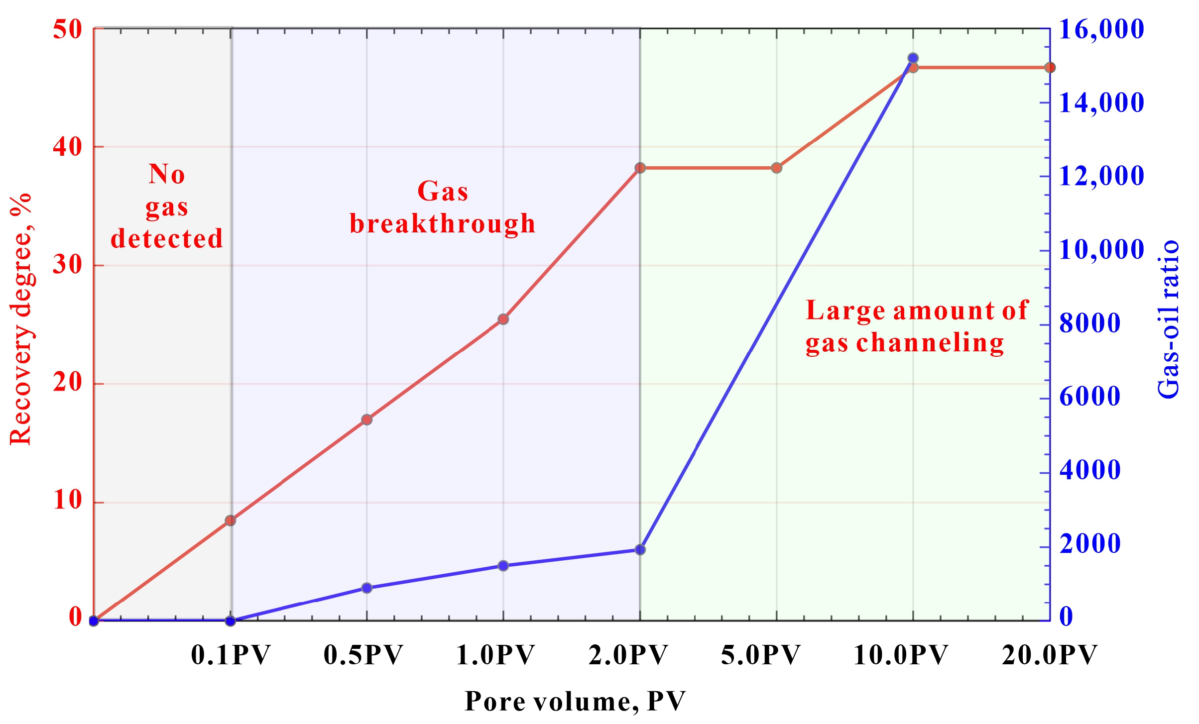 Energies 17 05469 g014 Energies 17 05469 g014