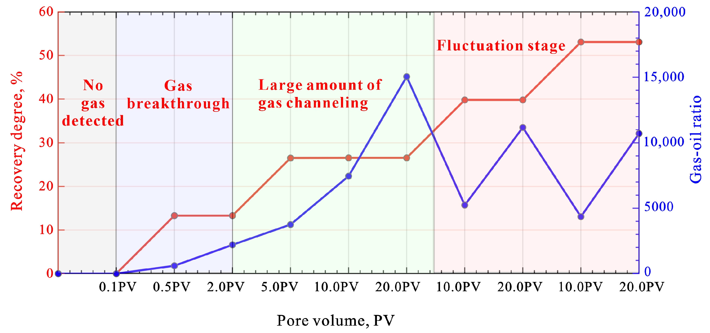 Energies 17 05469 g015 Energies 17 05469 g015