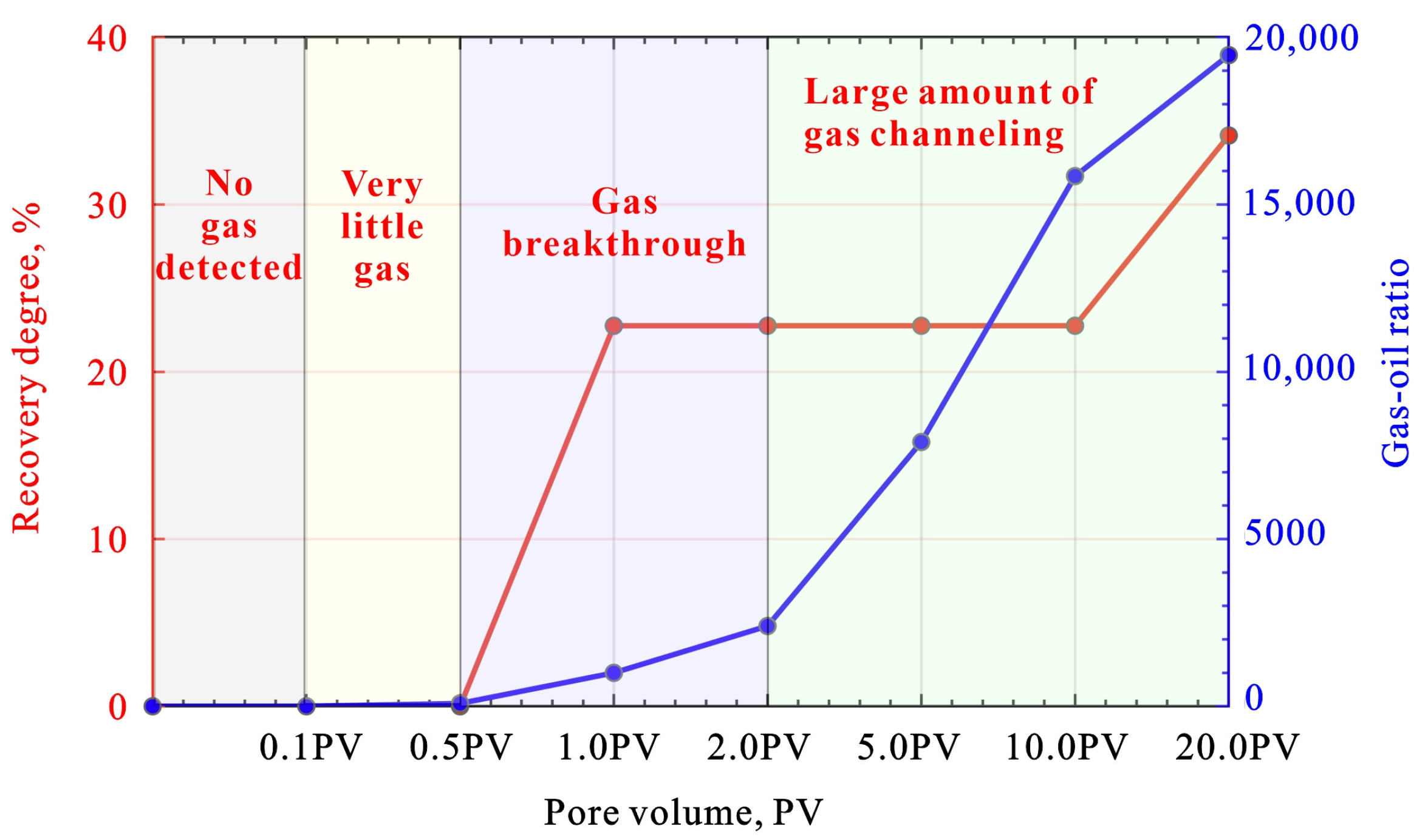 Energies 17 05469 g016 Energies 17 05469 g016