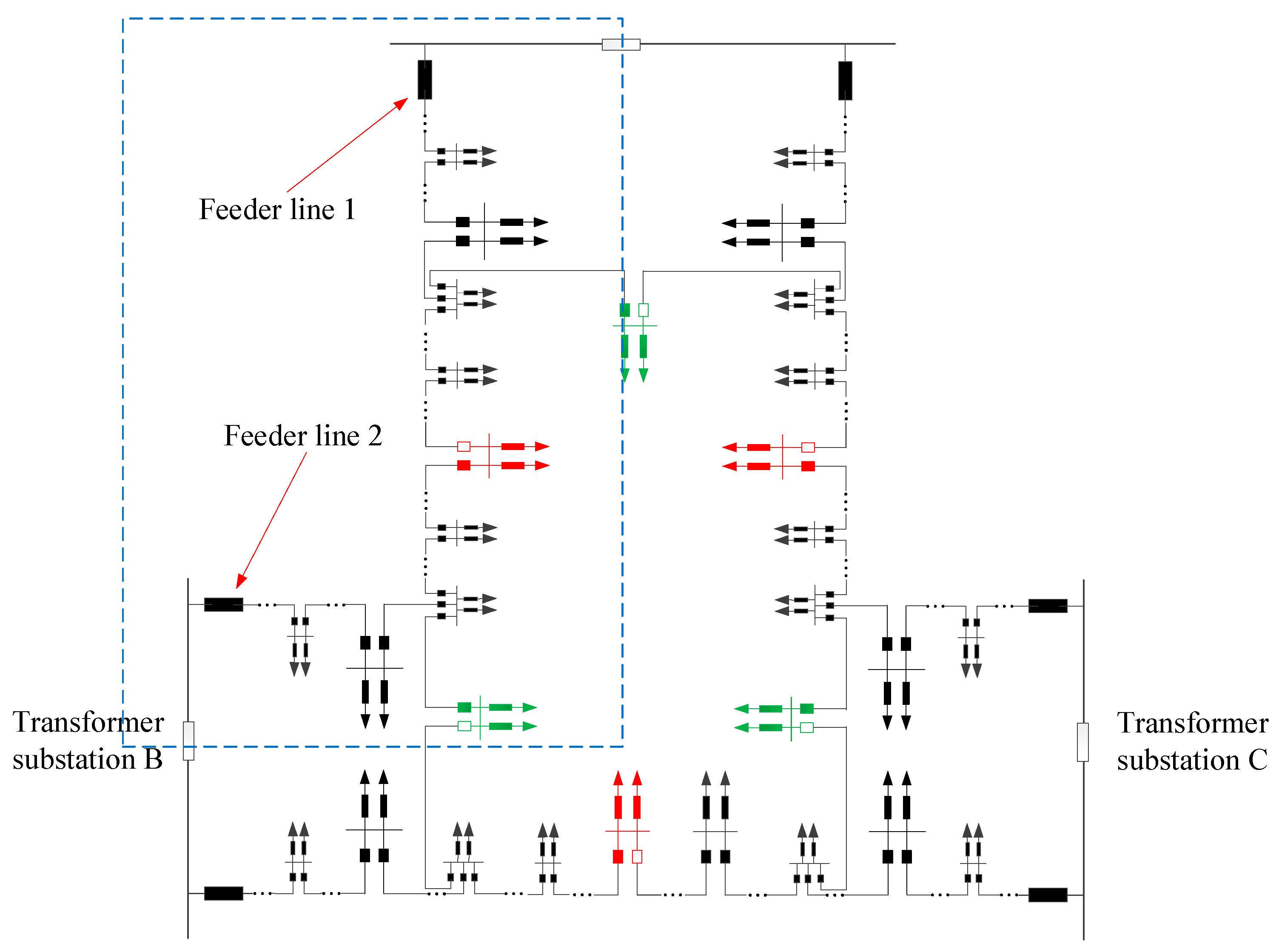 Energies 17 05470 g005