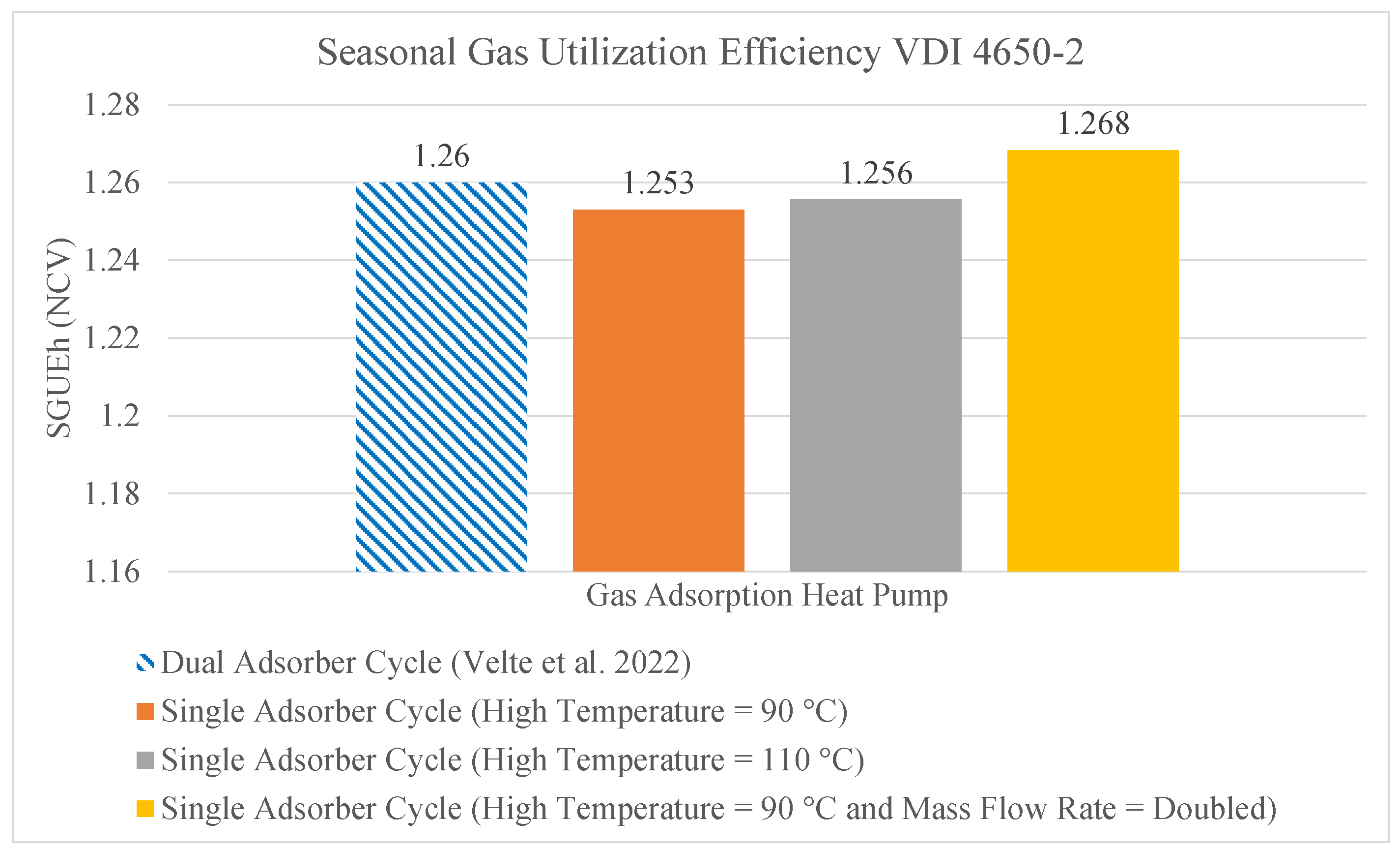 Energies 17 05472 g017