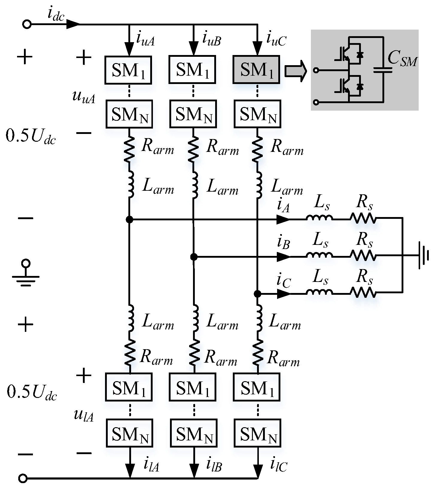 Energies 17 05474 g001