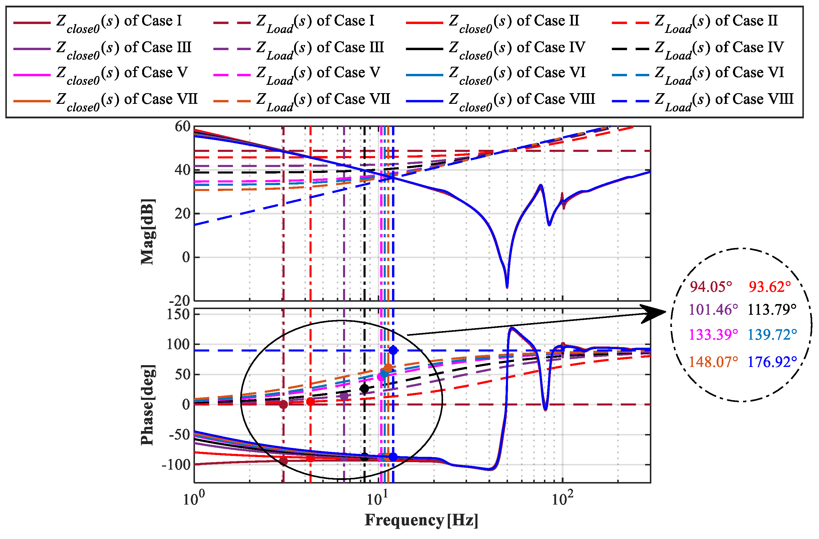 Energies 17 05474 g011