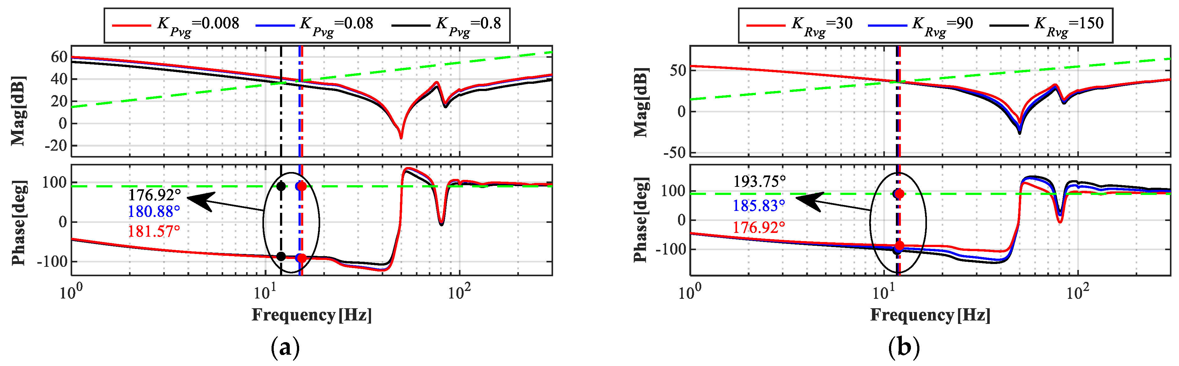 Energies 17 05474 g012