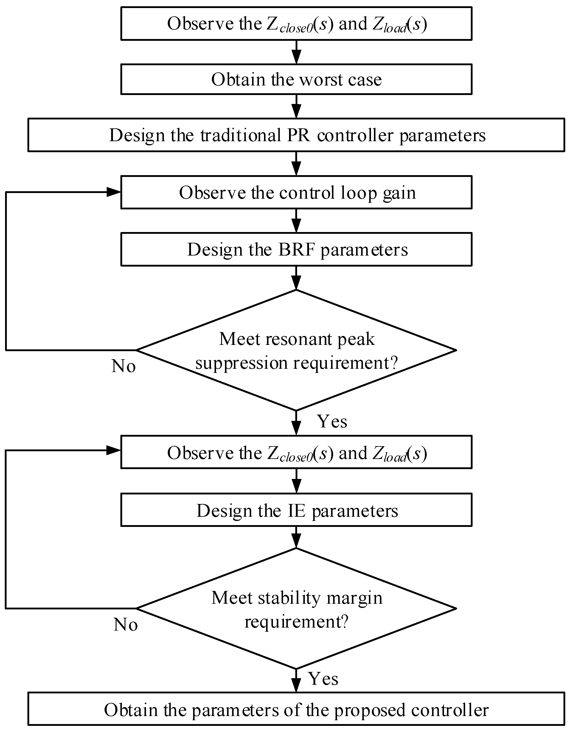 Energies 17 05474 g015