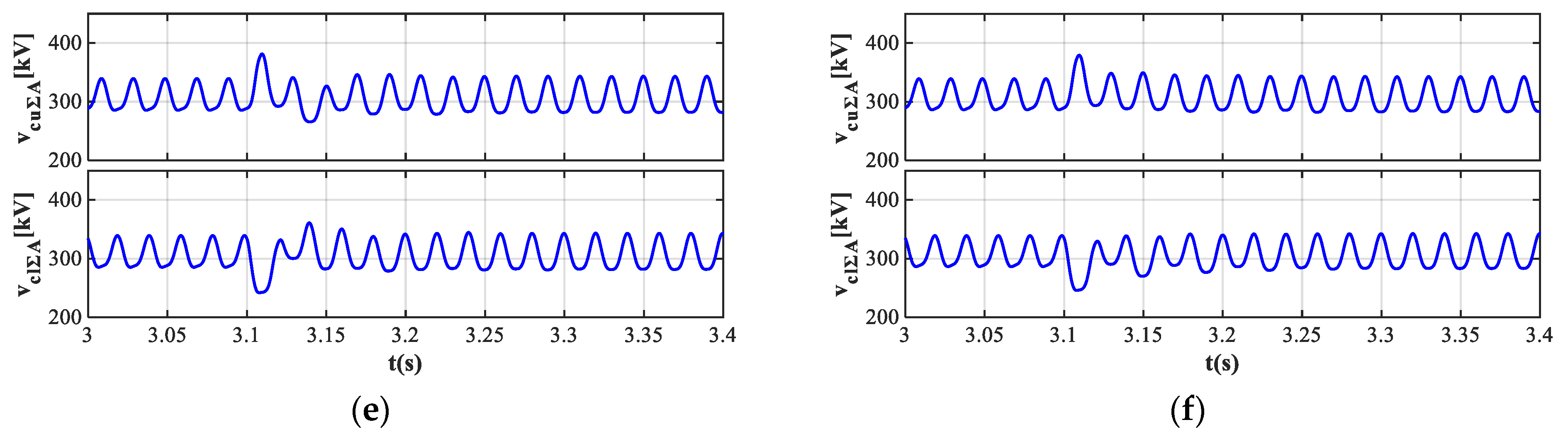 Energies 17 05474 g018b