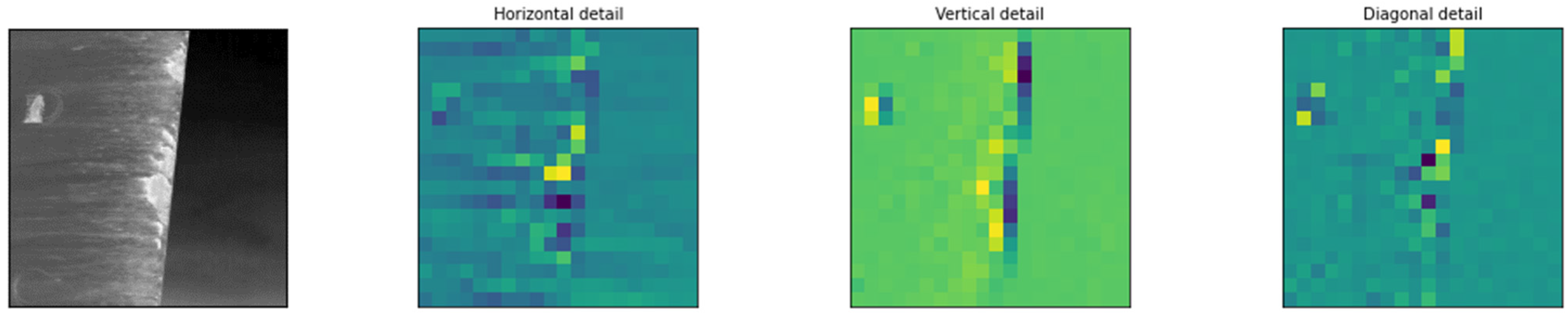 Energies 17 05475 g002