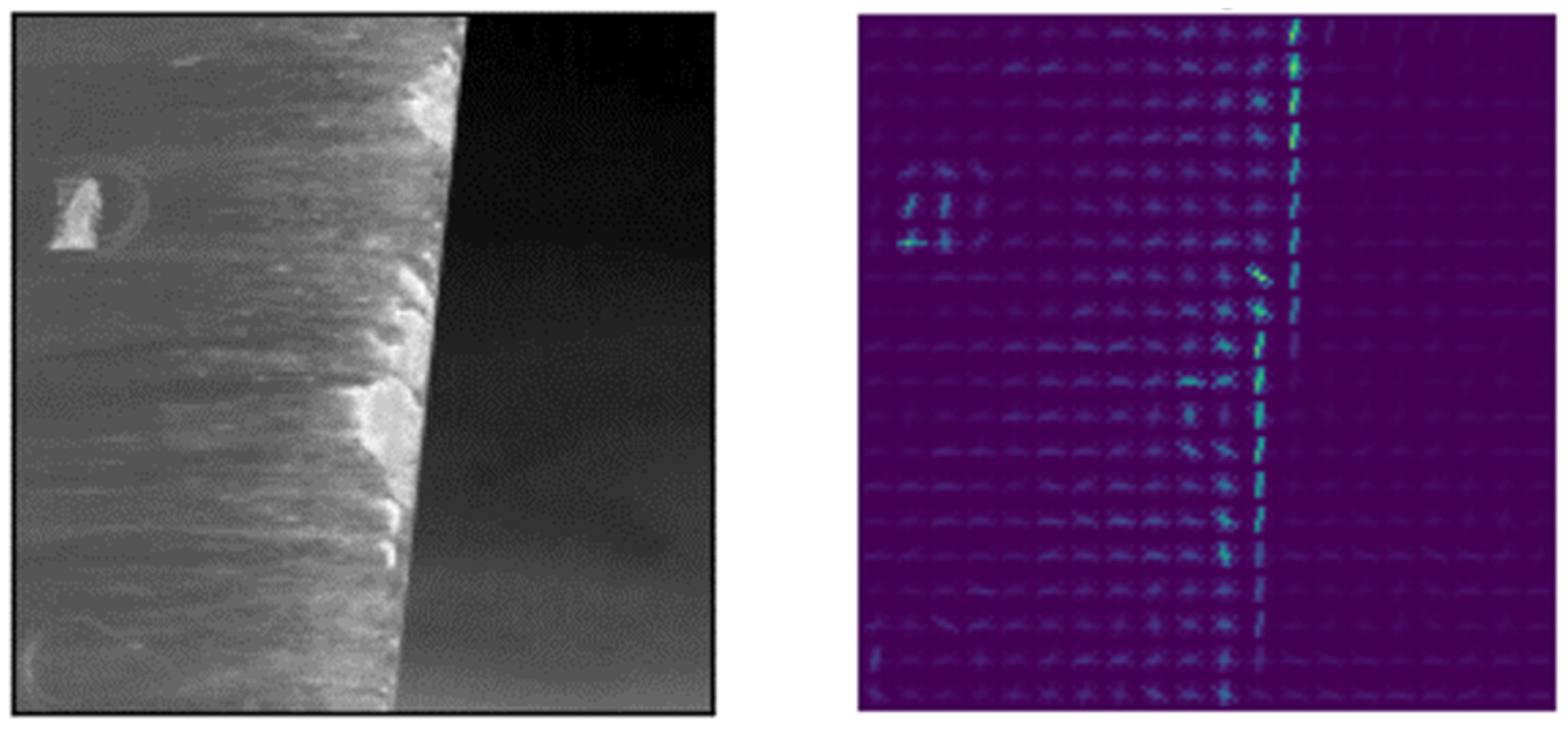 Energies 17 05475 g005