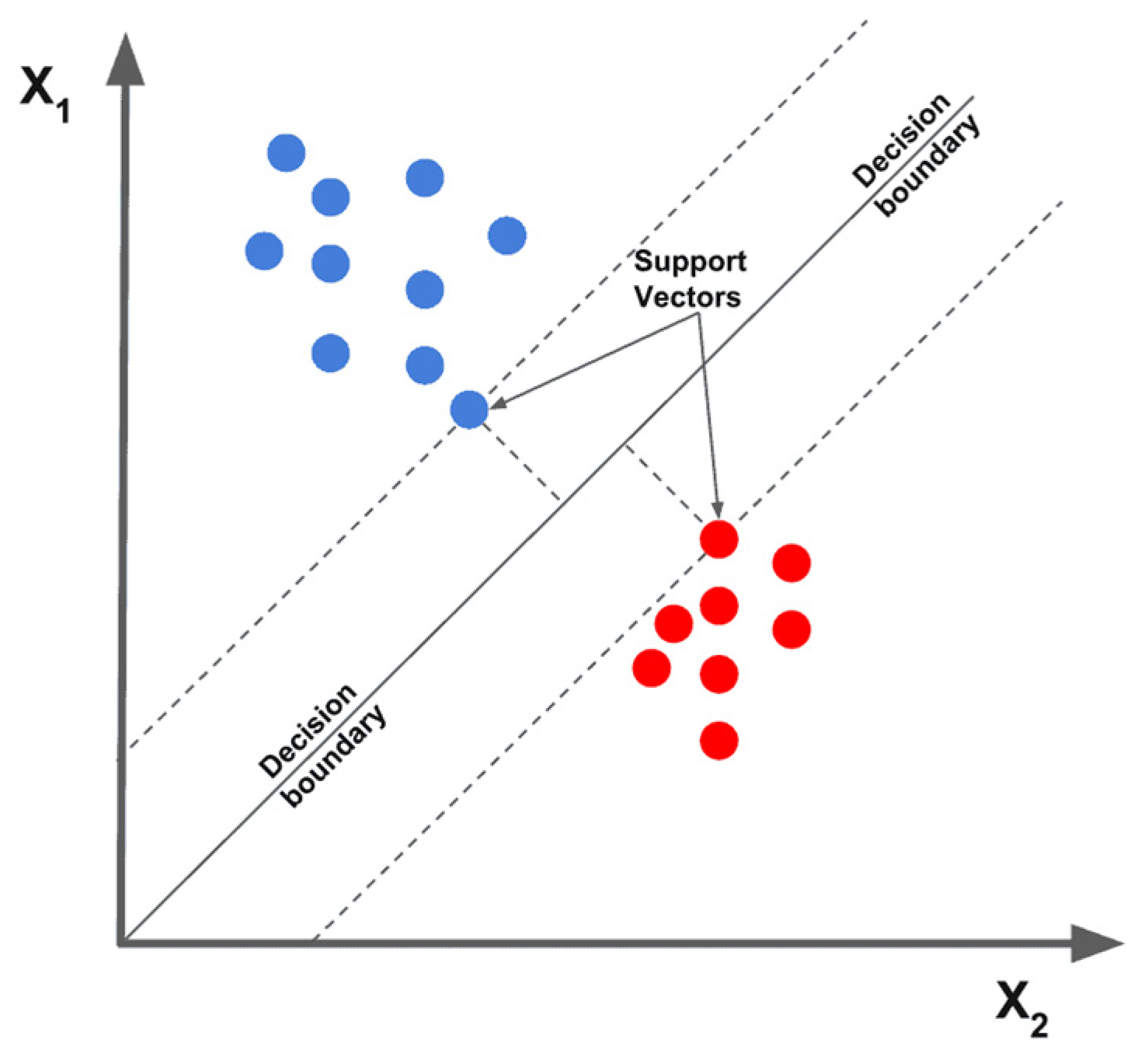 Energies 17 05475 g008