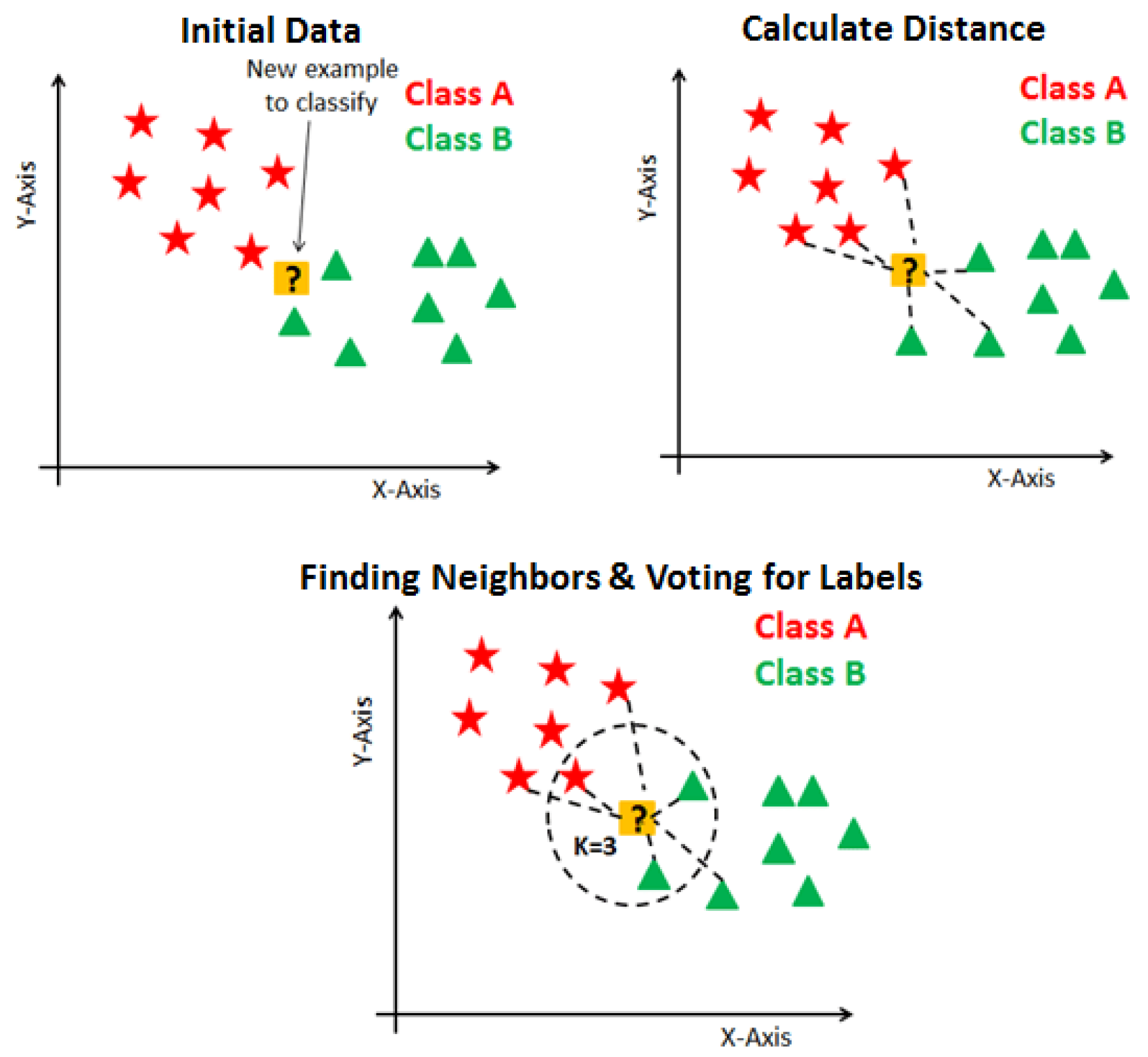 Energies 17 05475 g010