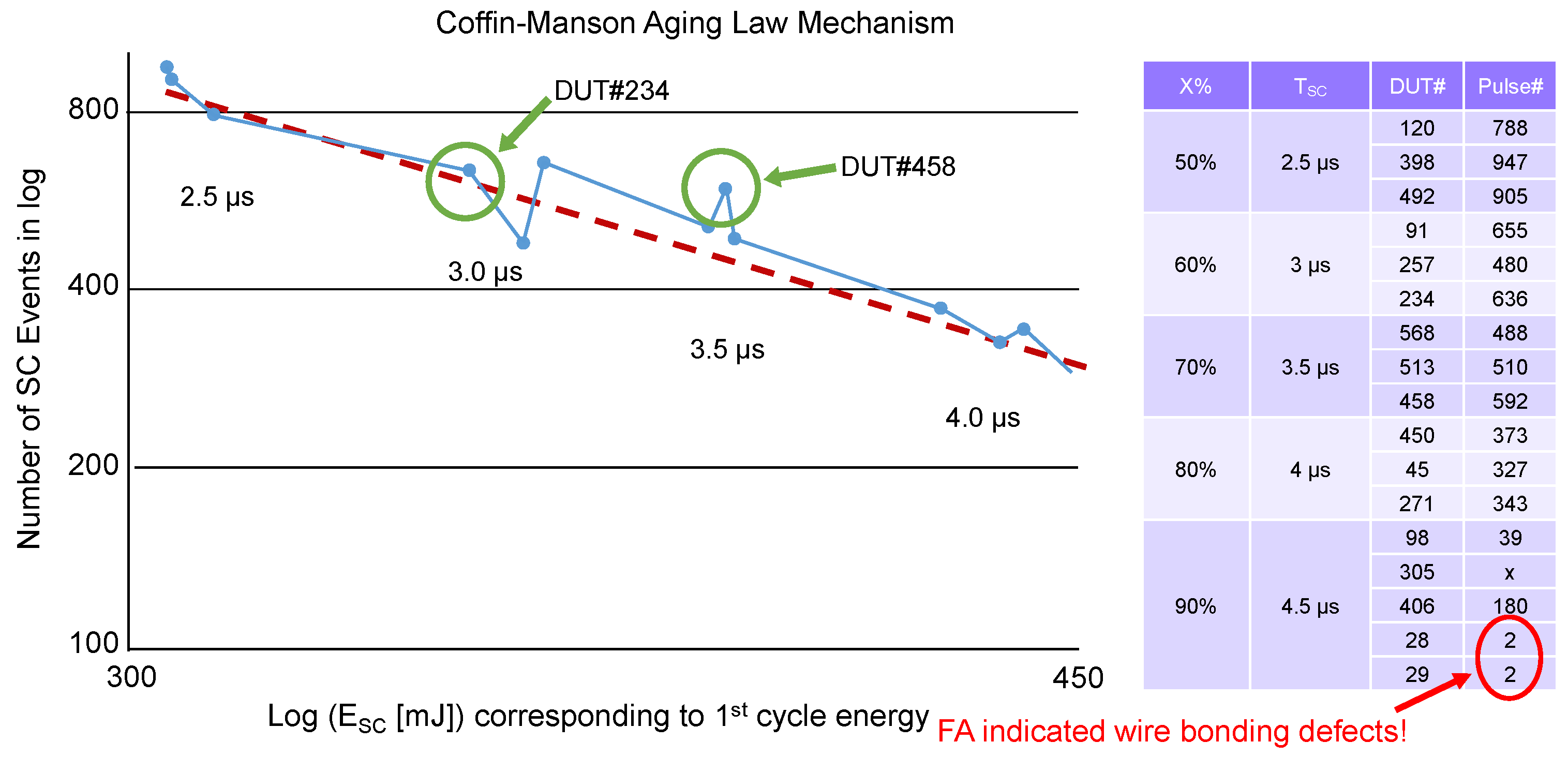 Energies 17 05476 g003