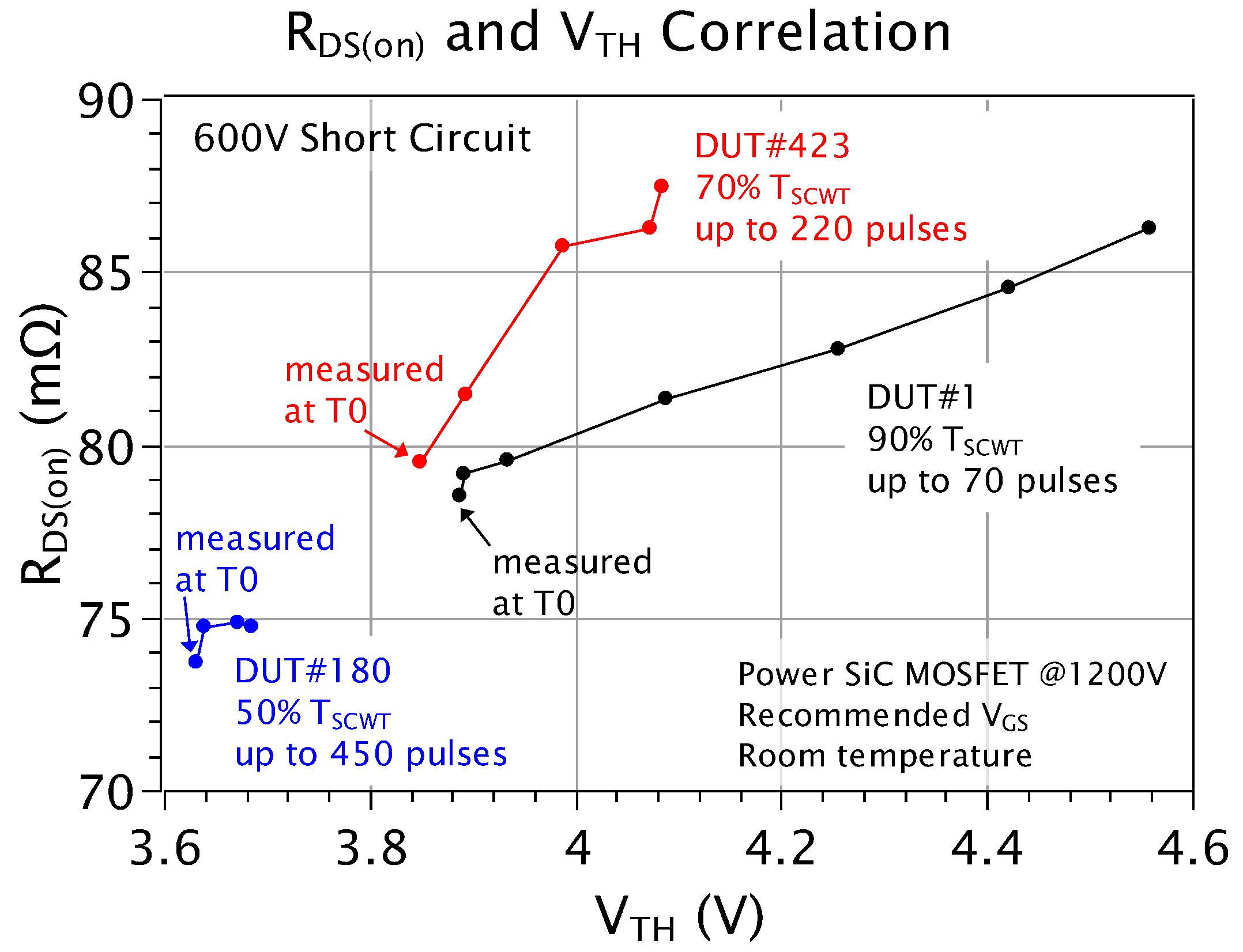 Energies 17 05476 g004