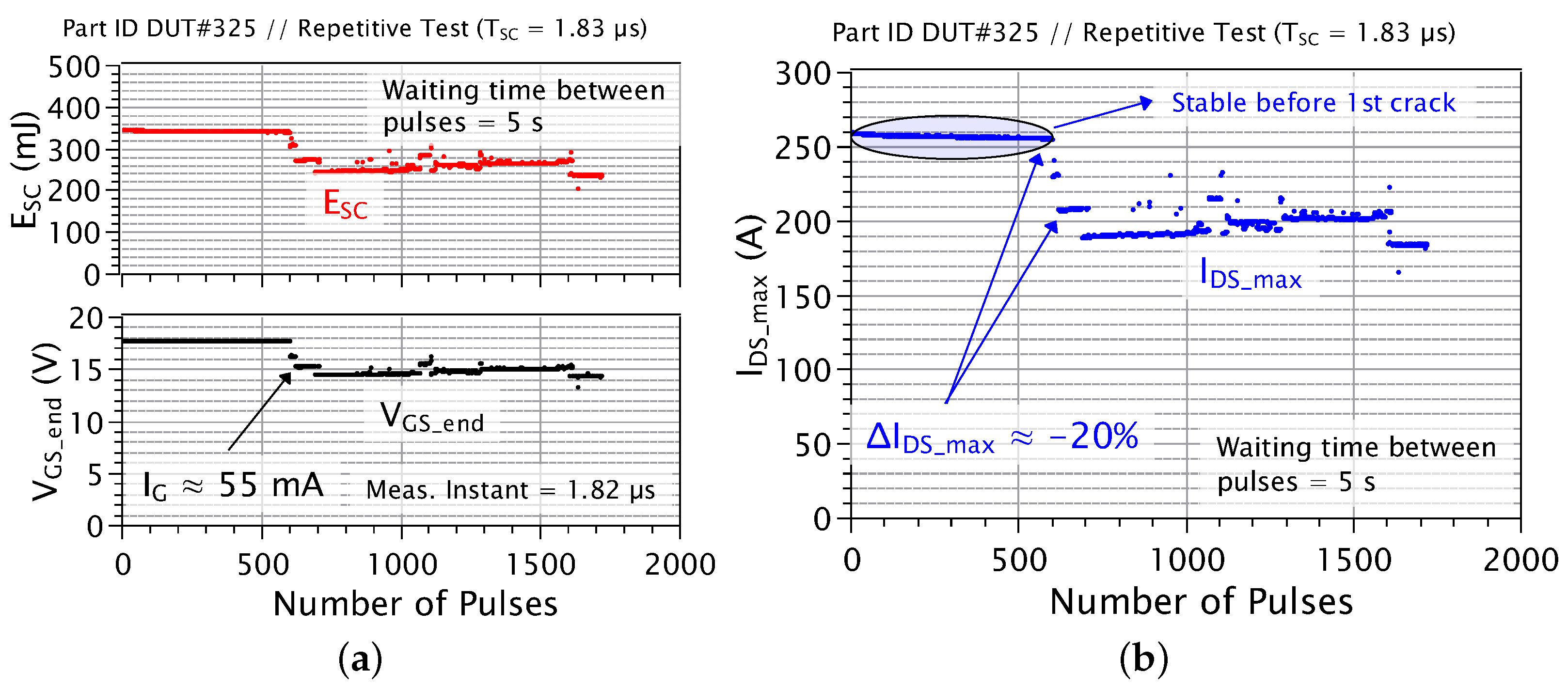 Energies 17 05476 g009