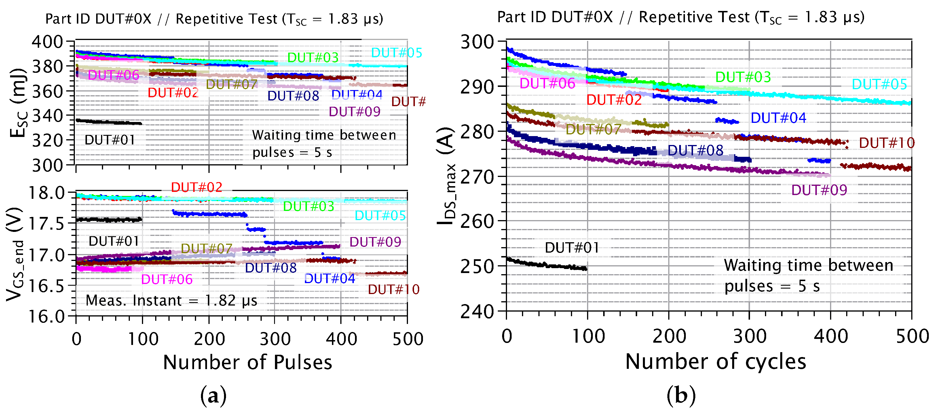 Energies 17 05476 g015
