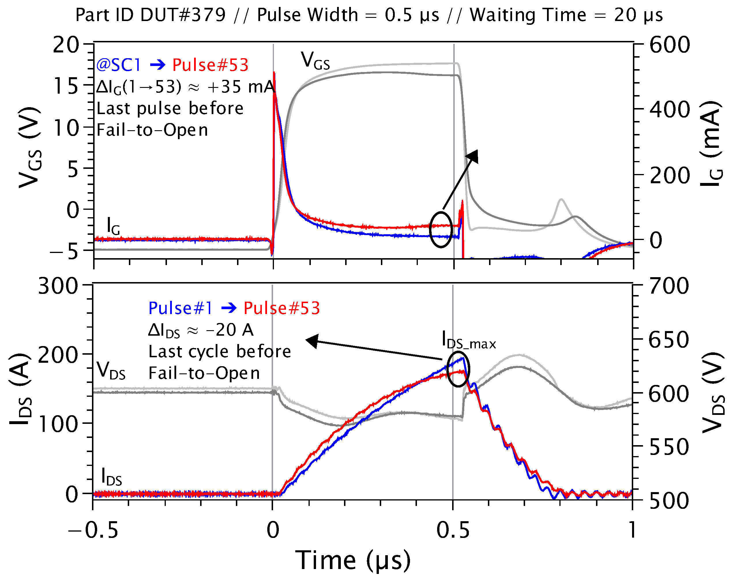 Energies 17 05476 g021