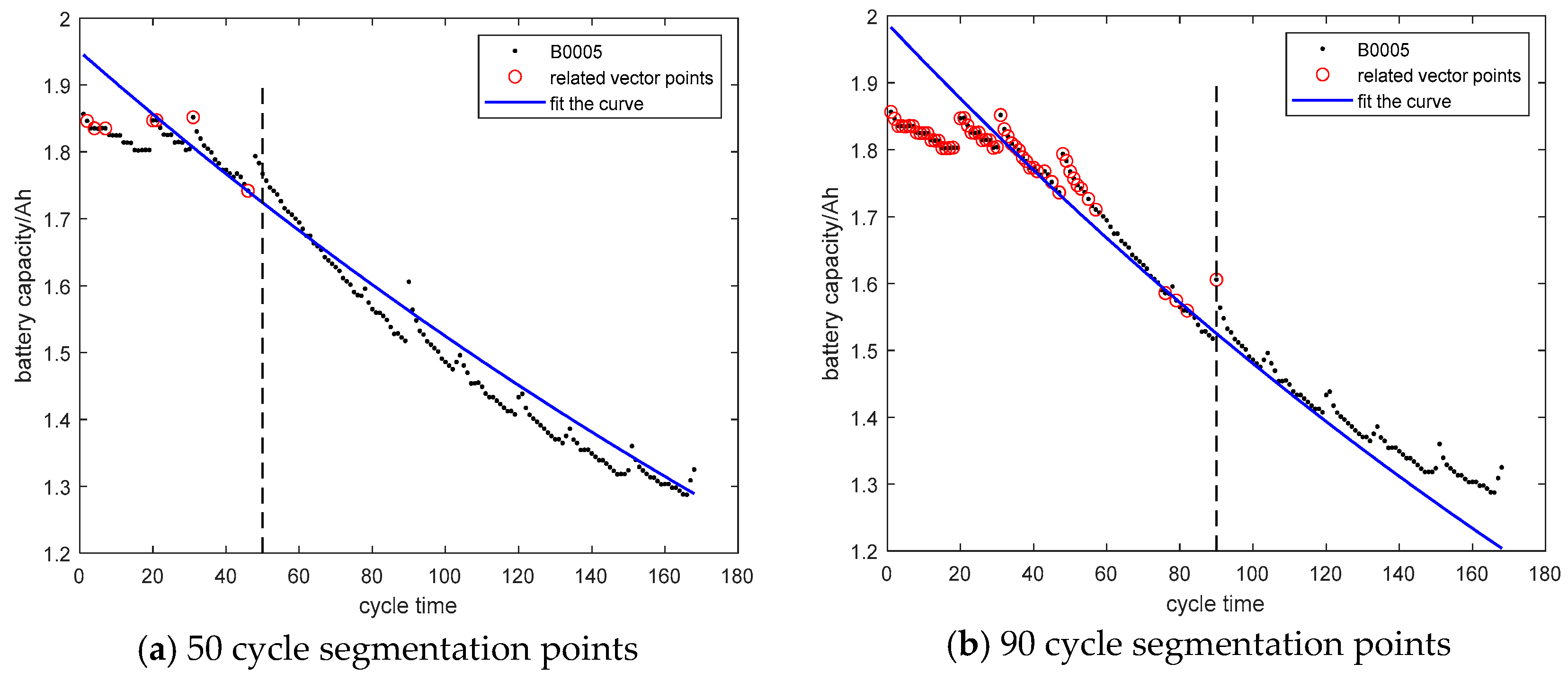 Energies 17 05482 g003