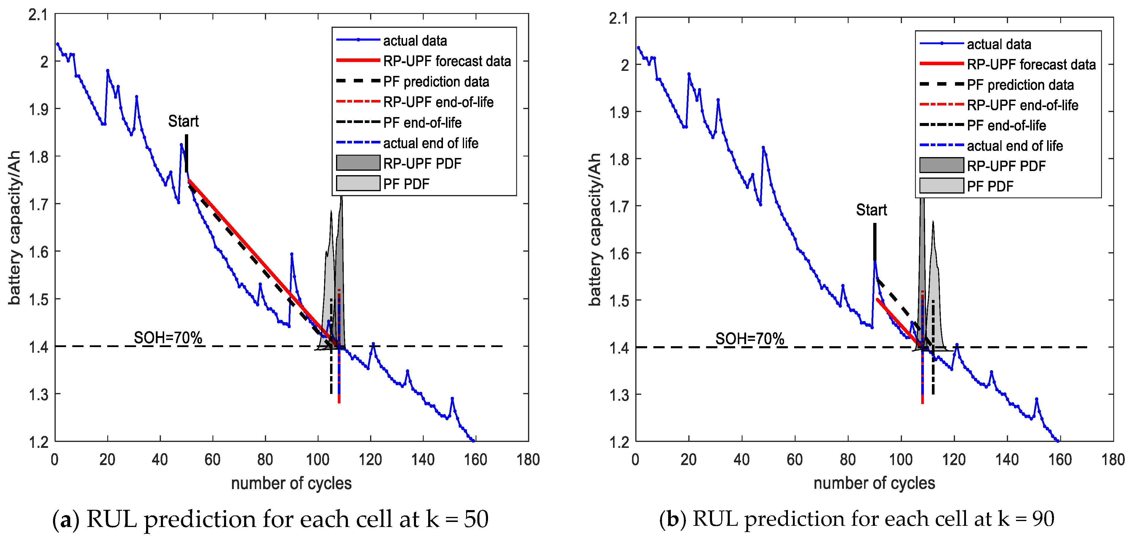 Energies 17 05482 g005