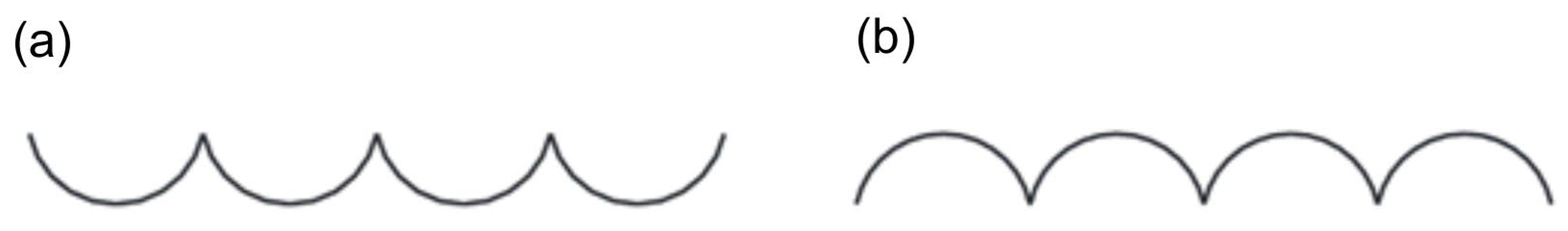 Energies 17 05483 g007