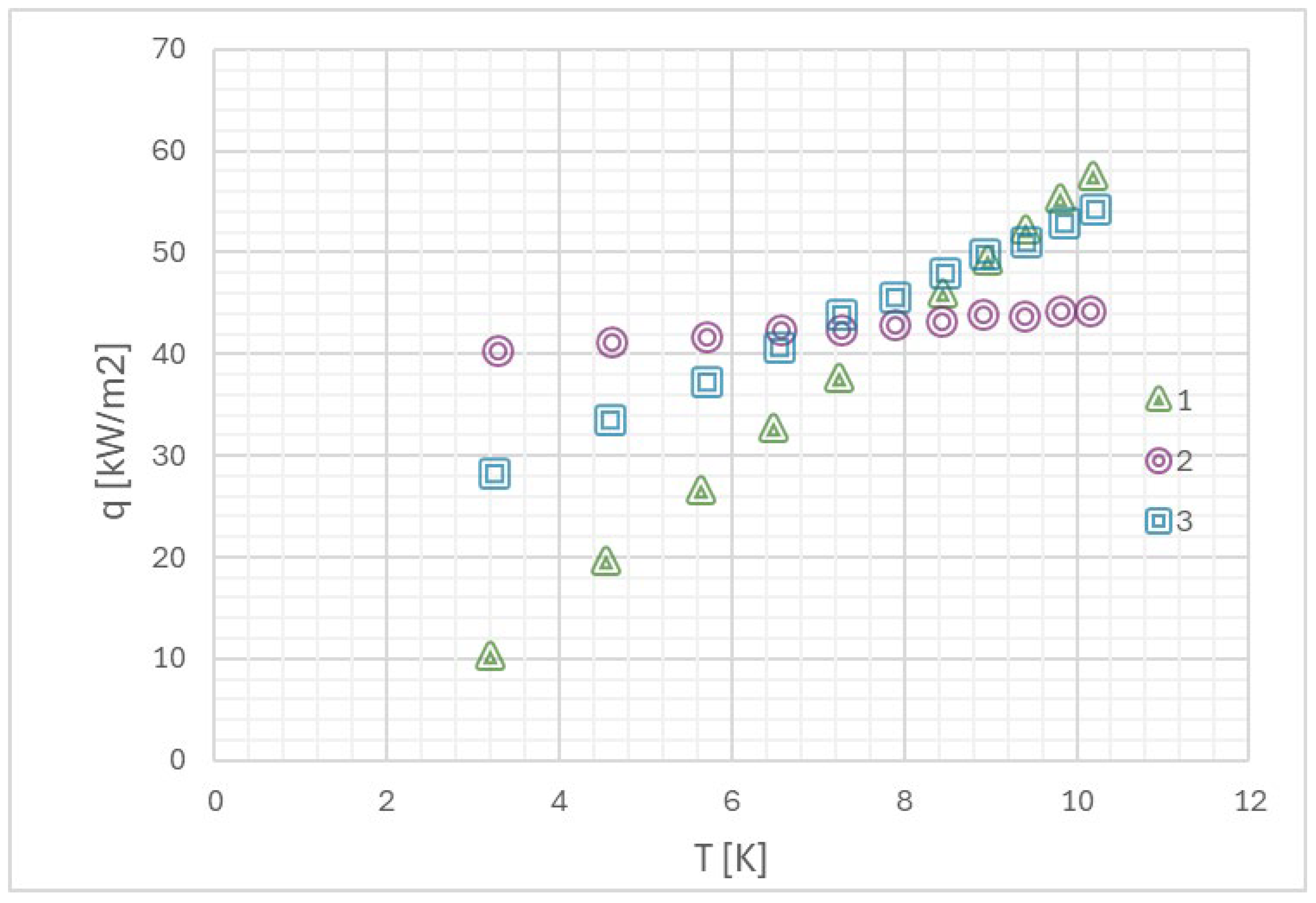 Energies 17 05483 g009