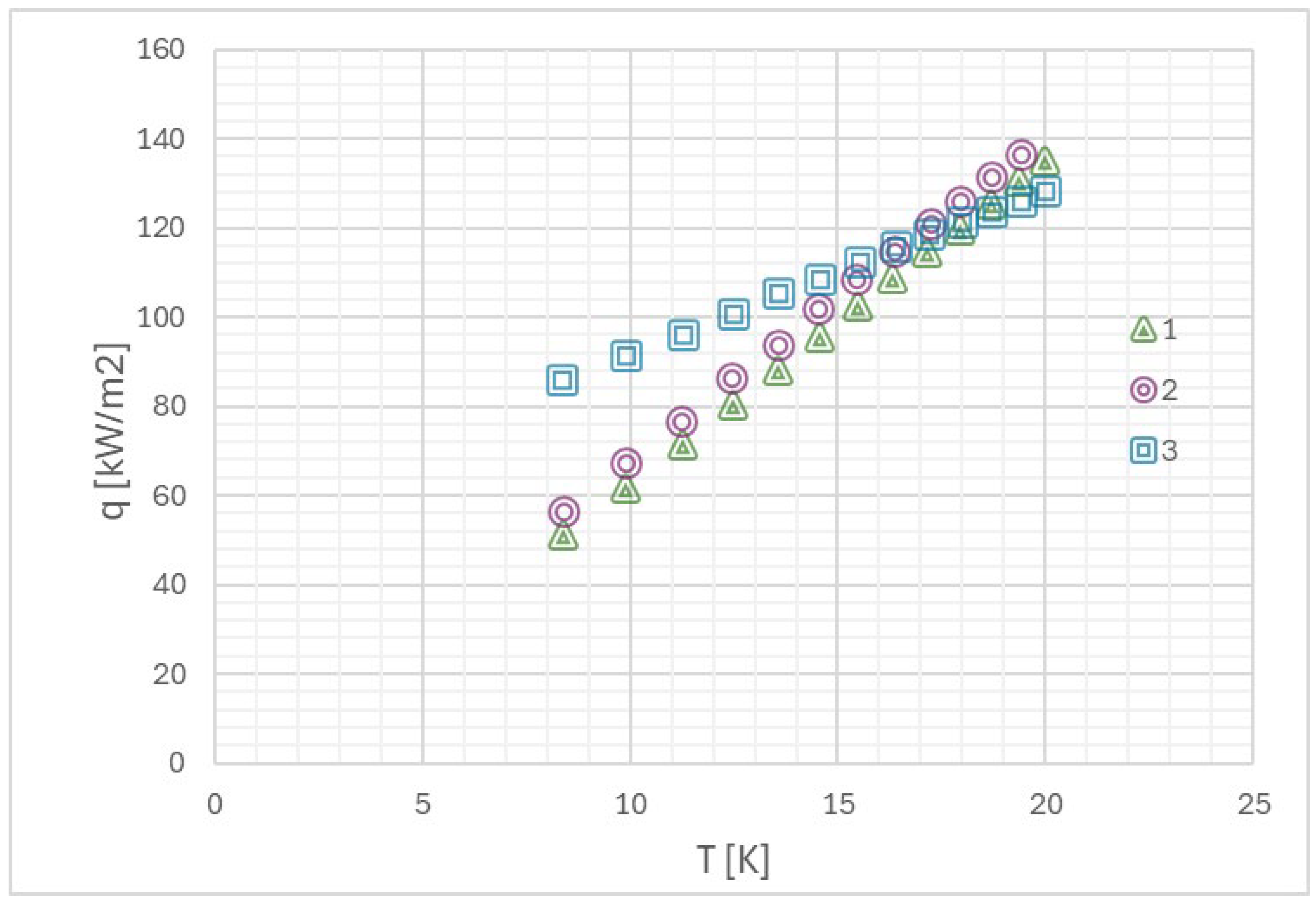Energies 17 05483 g010
