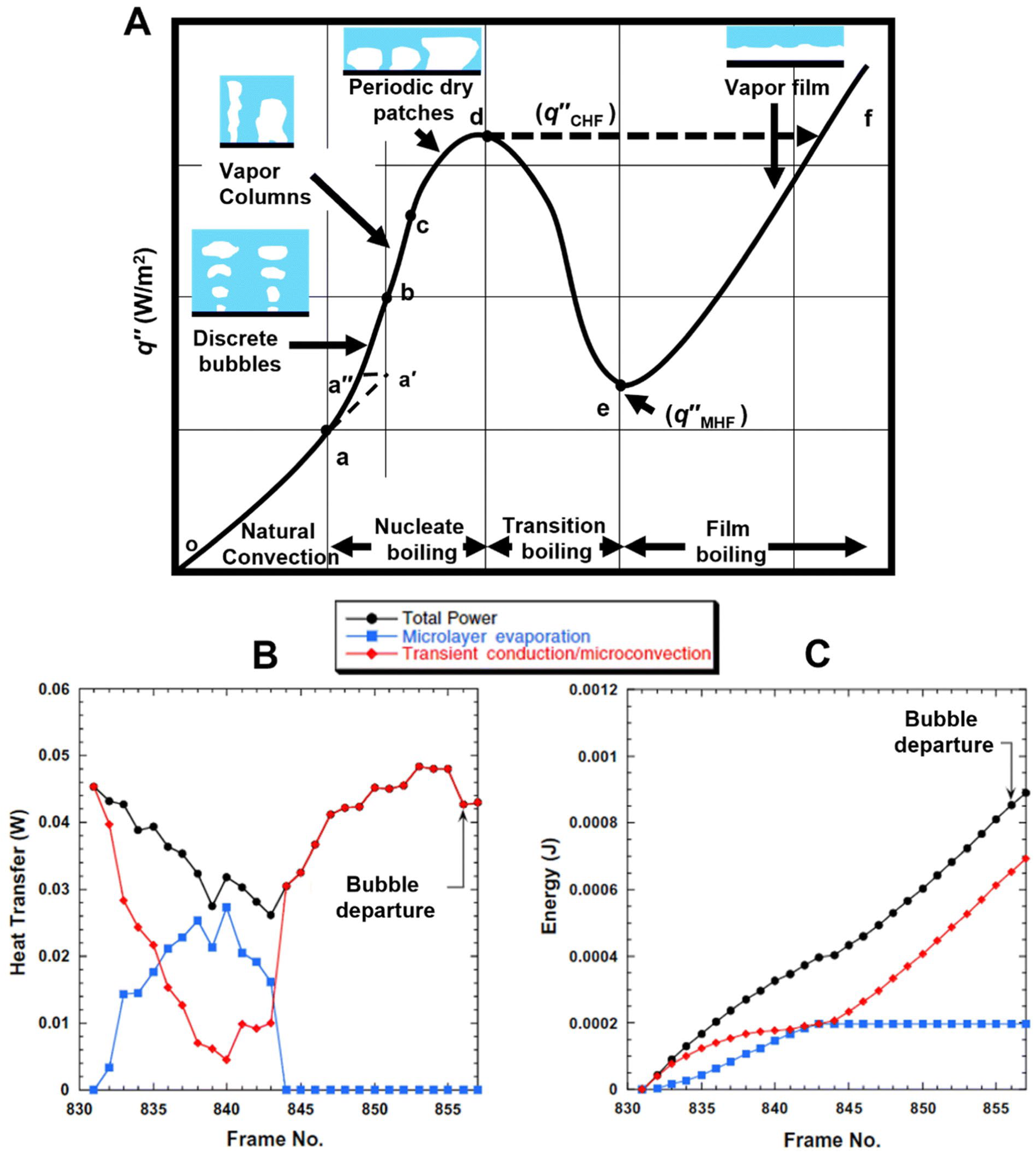 Energies 17 05483 g011