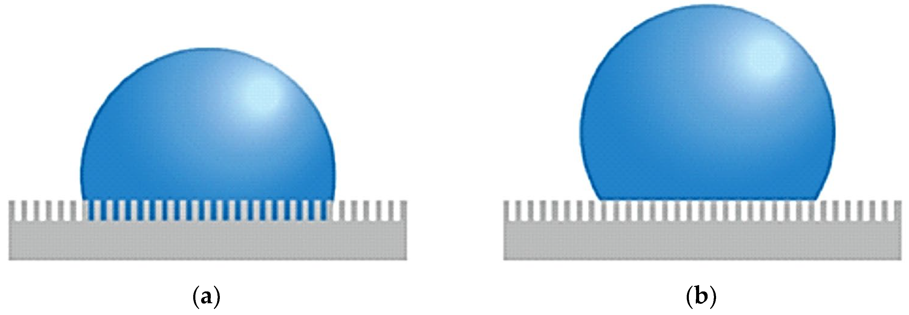 Energies 17 05483 g012